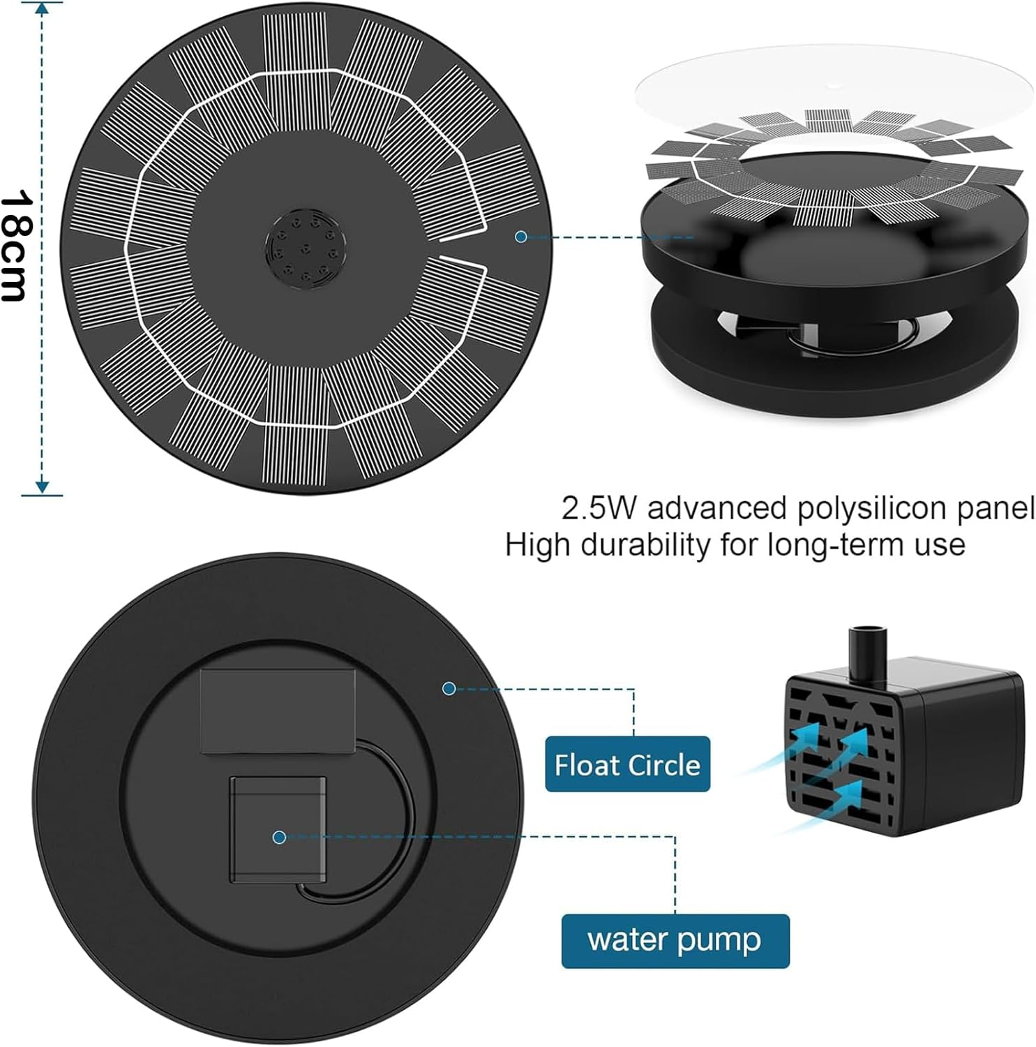 Solar Bird Bath Fountain Pump,Upgrade 1.4W Solar Fountain with 6 Nozzle, Outdoor Watering Submersible Pump for Pond, Pool, Garden, Fish Tank,Bird Bath, Outdoor image number 6