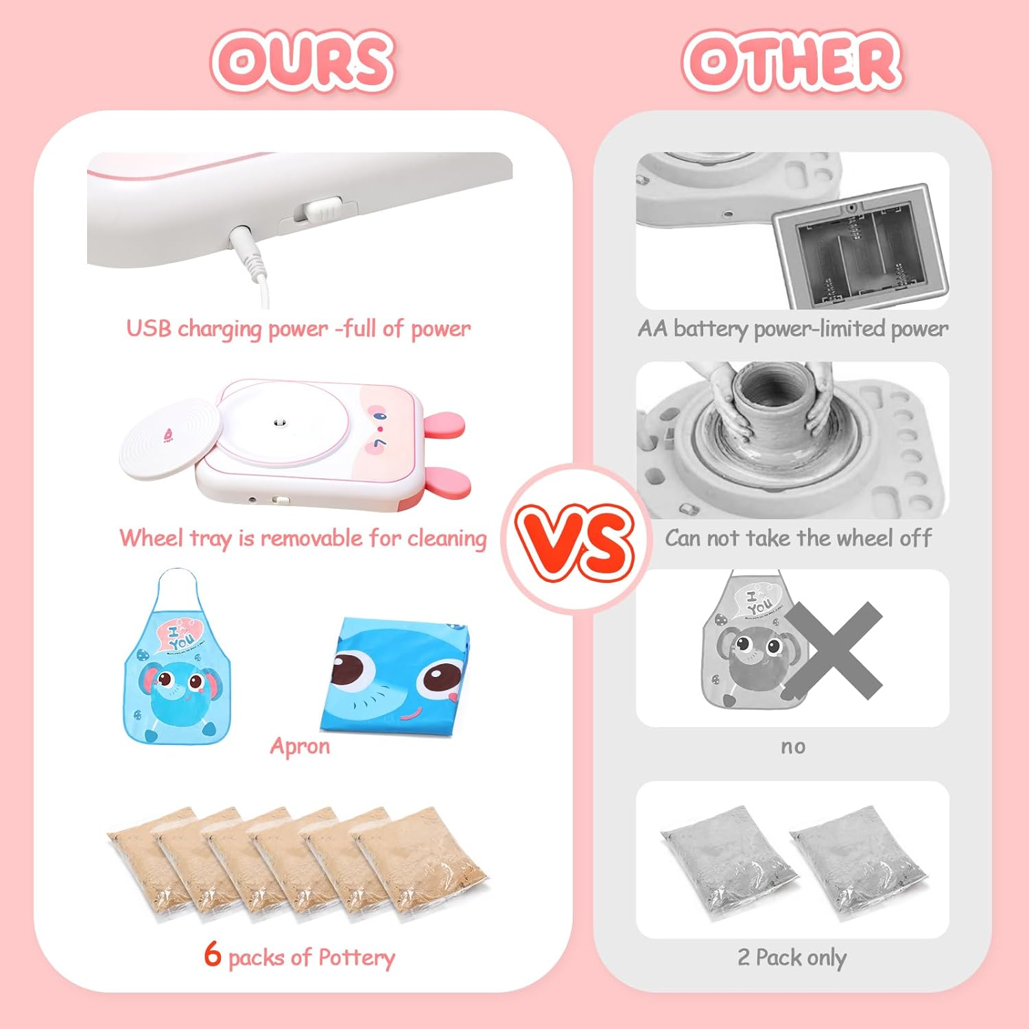 Skirfy Pottery Wheel for Kids Sculpting Tools & Painting Kit,Birthday Gift Girls Toys 8-10,DIY Kits Clay Maker for Beginners with 6 Packs Modeling Clays image number 4