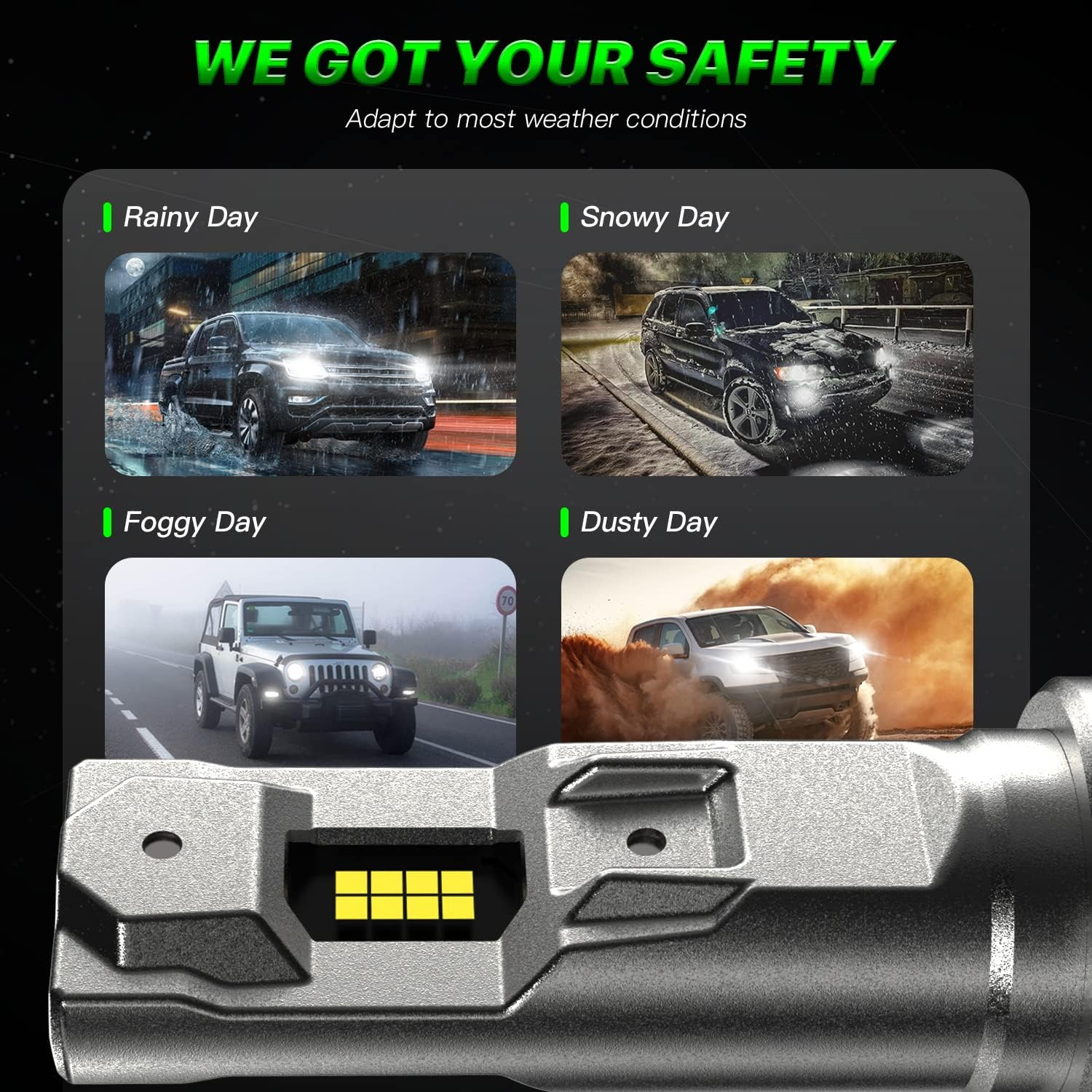 9006 LED Headlight Bulbs, 16000 Lumens 600% Super Bright 9006 LED Bulbs, 70W 6500K Cool White LED Headlight Conversion Kit IP68 Waterproof, Pack of 2 (9006) image number 2