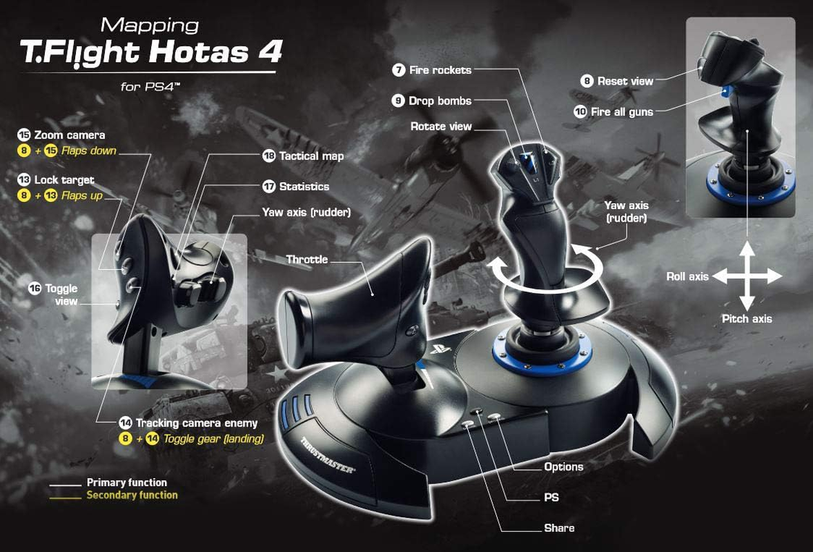 Thrustmaster T.Flight HOTAS 4 - Compatible with PS5, PS4 and PC image number 1
