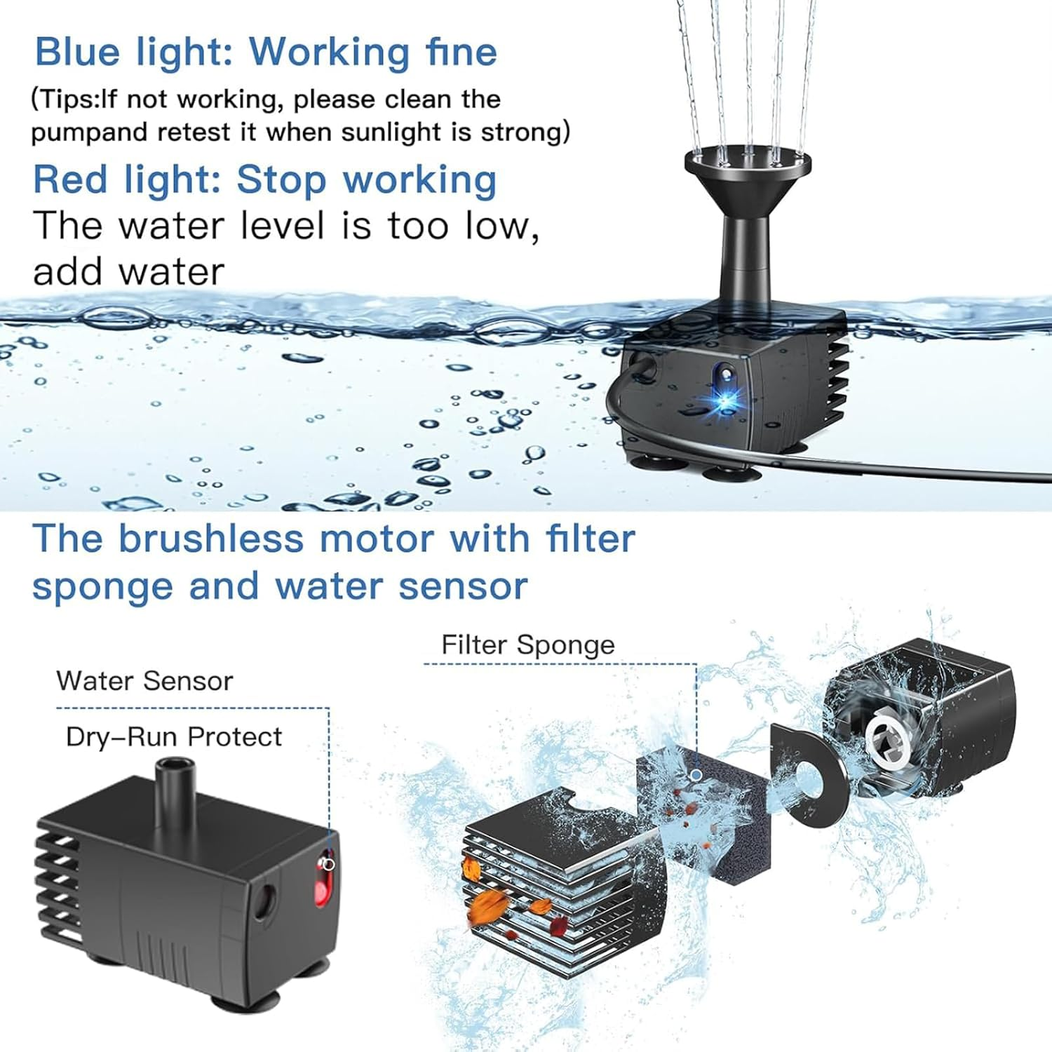 1.5W Solar Fountain Pump for Water Feature Outdoor DIY Solar Bird Bath Fountain with Multiple Nozzles, Solar Powered Water Fountain for Garden, Ponds, Fish Tank and Aquarium image number 6