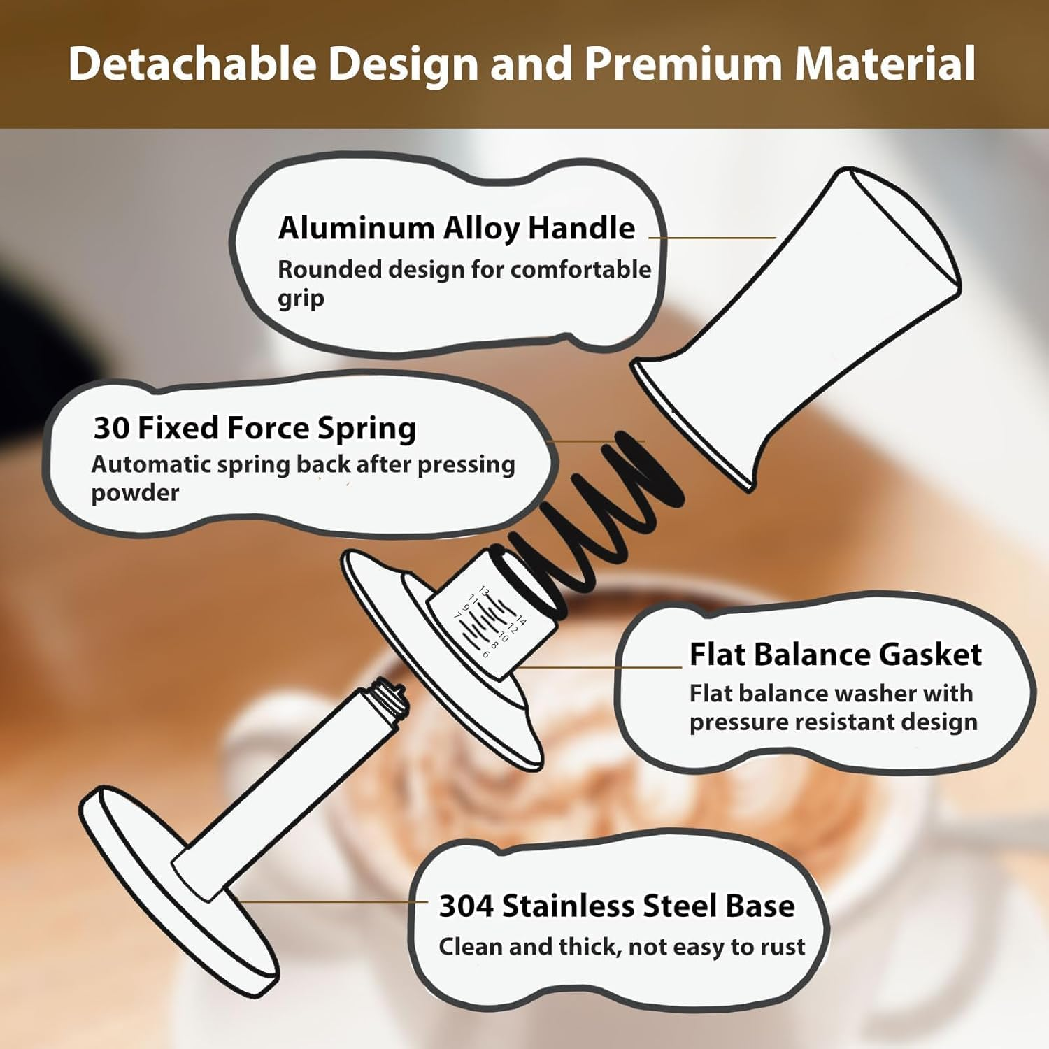 58Mm Coffee Tamper, Calibrated Spring Loaded Tamper, Stainless Steel Espresso Tamper, Espresso Hand Tamper with Scale, for Espresso Machine Compatible with 58Mm Portafilter