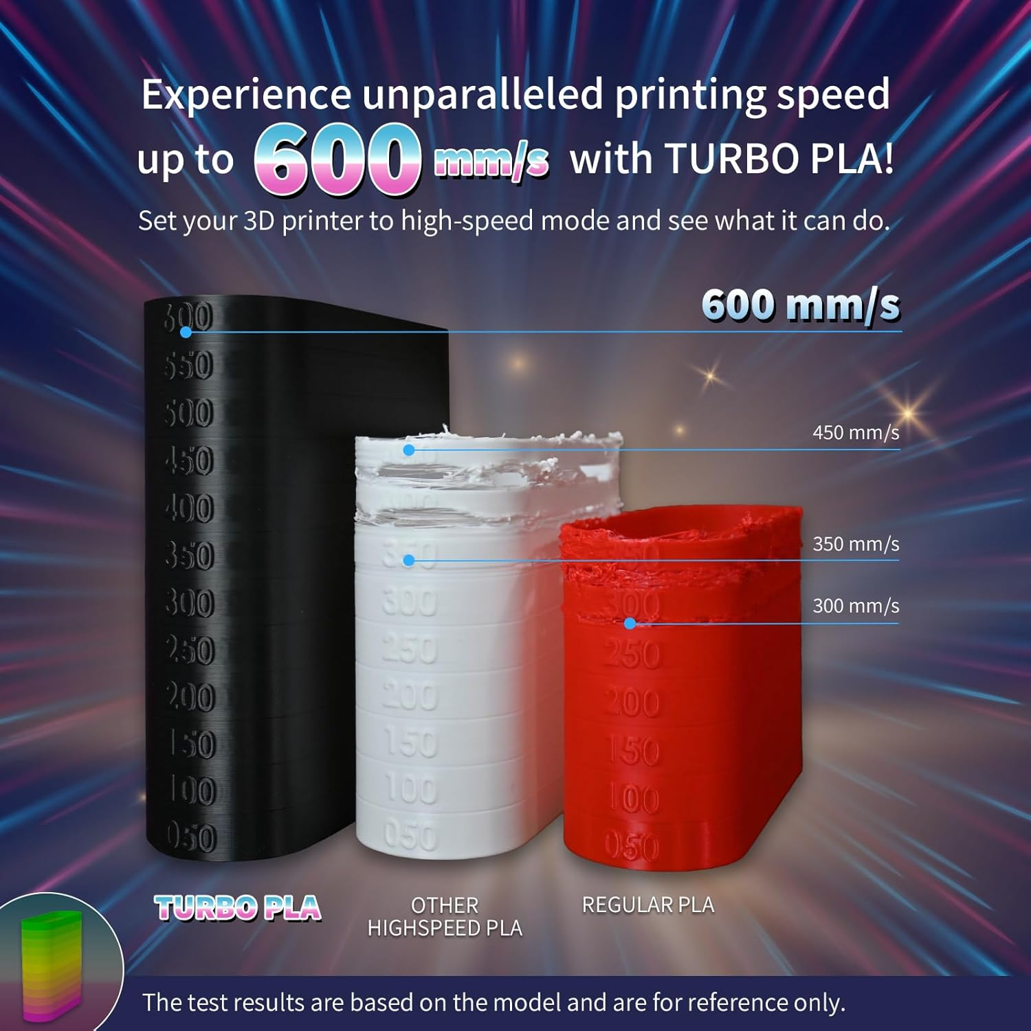 OVERTURE High Speed PLA Filament 1.75Mm, Turbo PLA for Fast Printing, Enhanced Flow Rate, Low Warping, 1Kg (2.2Lbs) Cardboard Spool, High Precision +/- 0.02Mm (Plaster White) image number 3