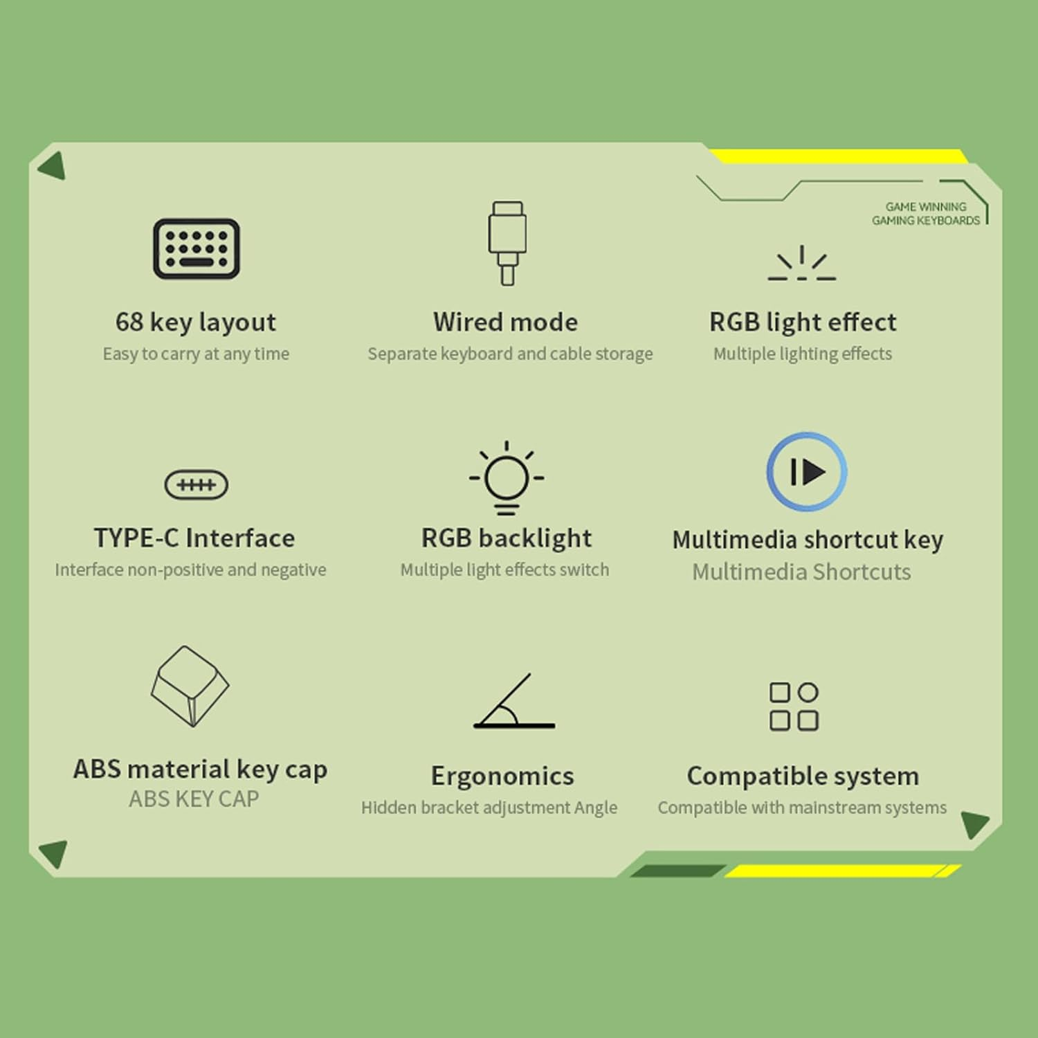 Wired Gaming Keyboard, 60 Percent 68 Keys RGB Backlit Mechanical Keyboard, Ergonomic Compact Keyboard with anti Ghosting and Multimedia Keys for PC Laptop Computer (White Green Color Block)
