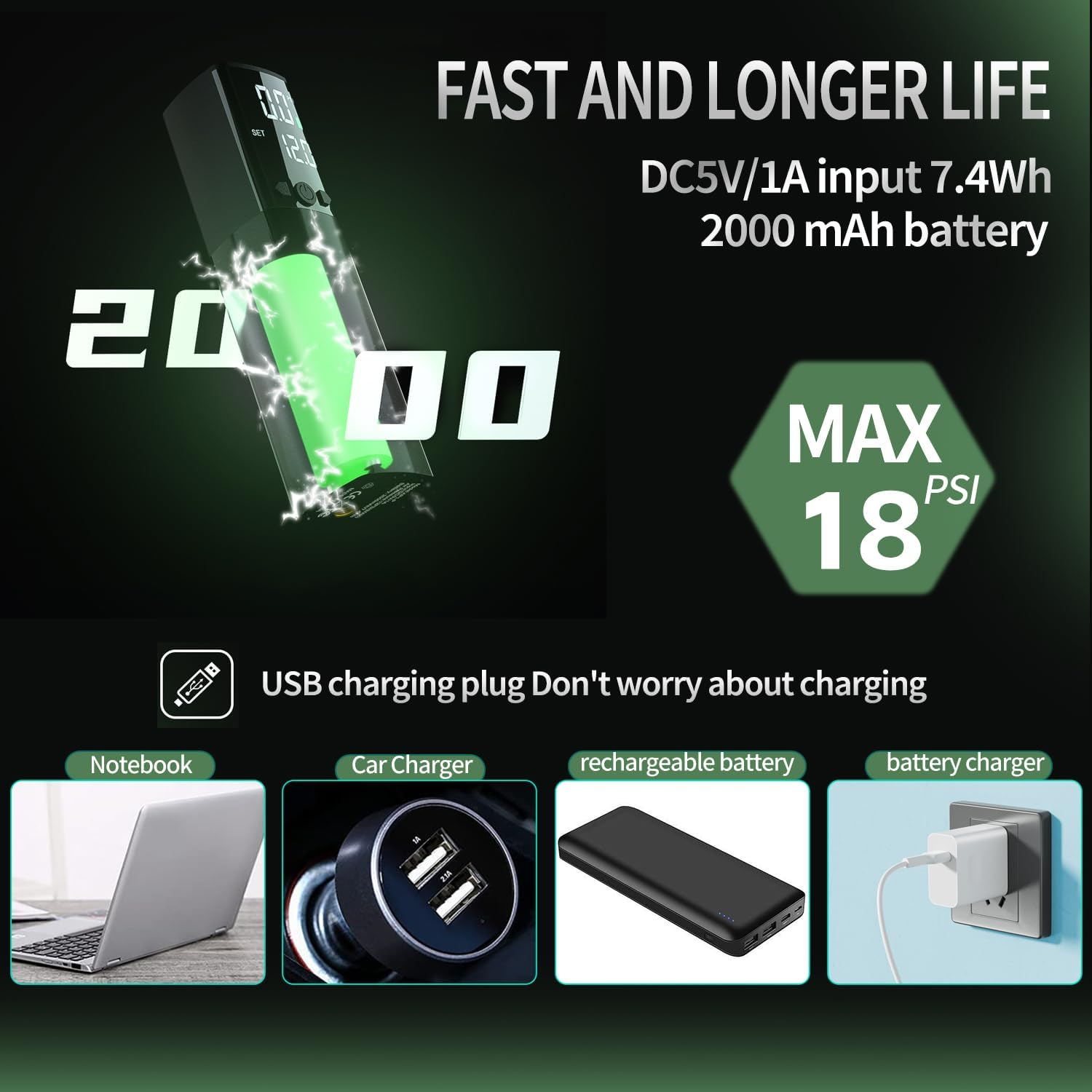 Electric Ball Pump &ndash; Portable Air Inflation Device for Basketball, Soccer, Rugby, Volleyballs & More &ndash; Smart LCD Display & Rechargeable Battery image number 6