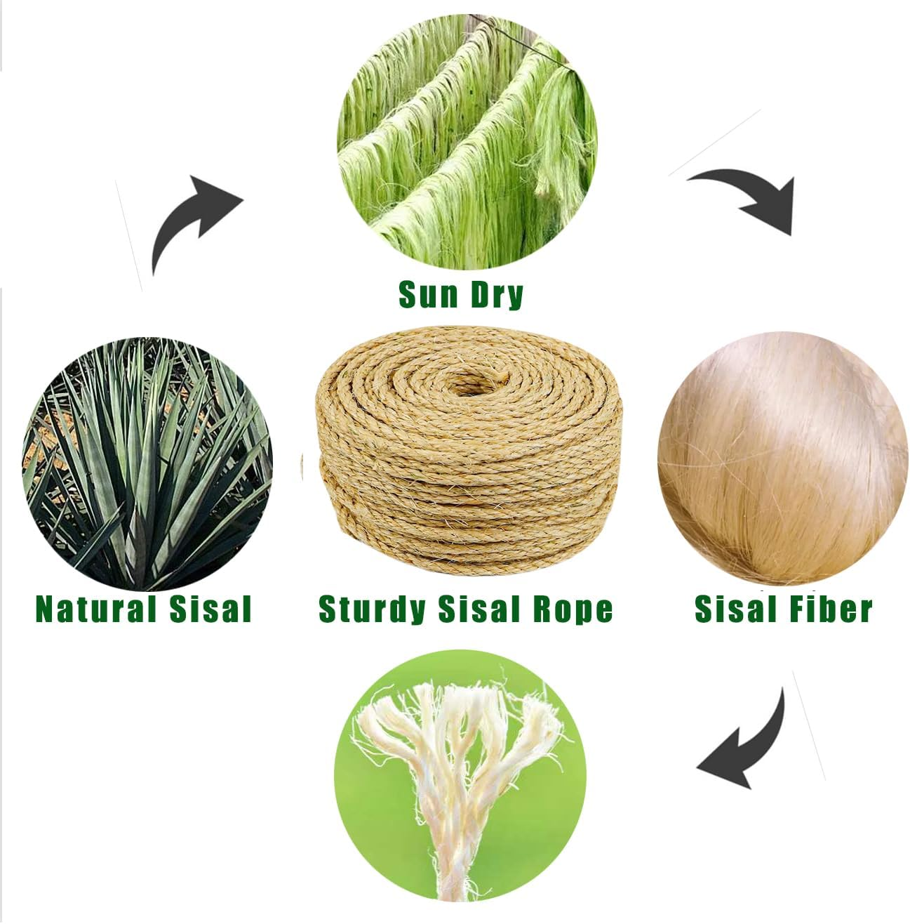 Sisal Rope for Cat Tree Repairing 66 FT, 1/4 Inch (6Mm) Diameter Sisal Rope for Cat Scratching Post Replacement, DIY Cat Scratcher, Brown image number 3