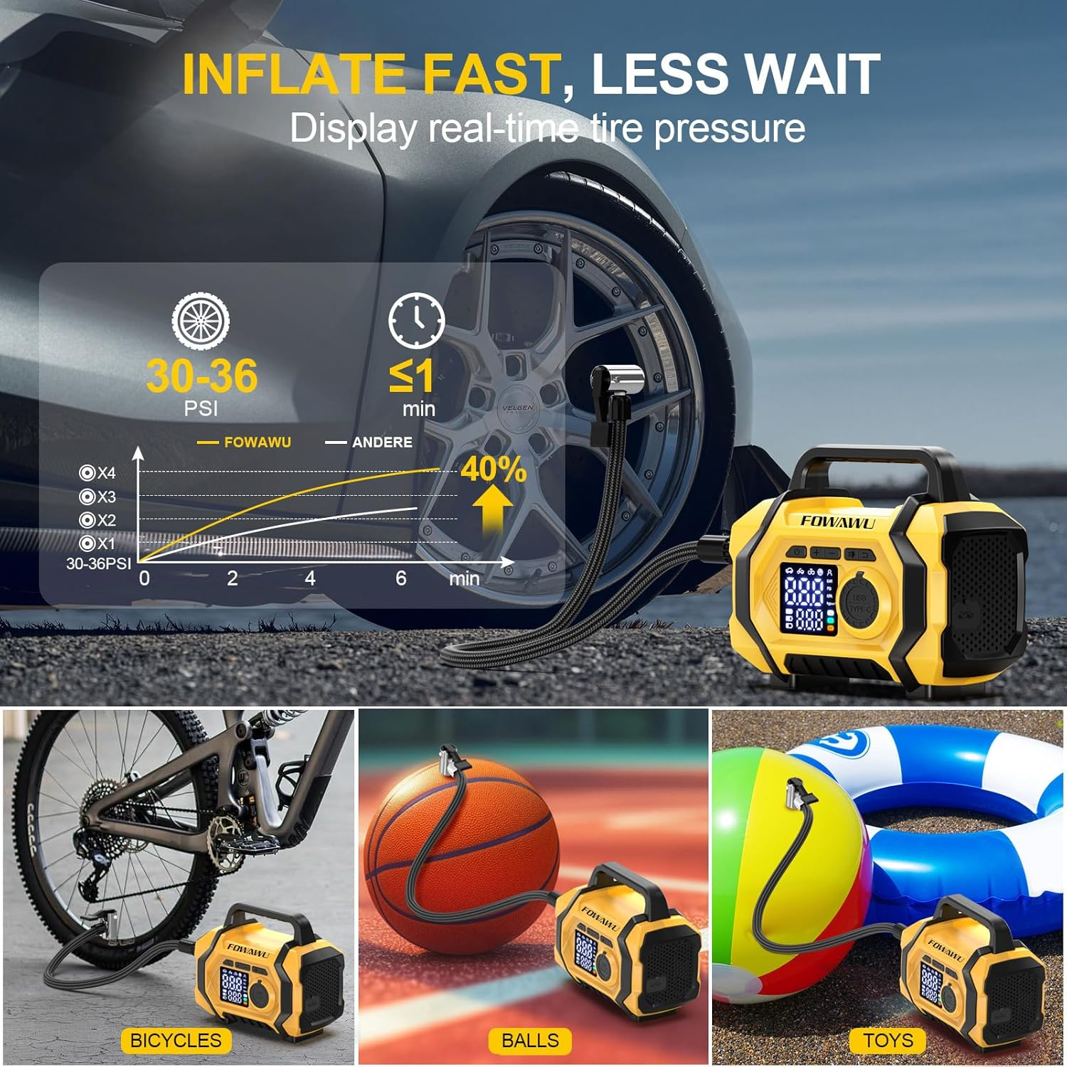 FOWAWU 6000A 26800Mah Jump Starter with Air Compressor, Car Battery Jumper Starter Power Bank (ALL Gas/10.0L Diesel), Cordless Auto-Shutoff Tire Inflator, Type-C Quick Charge, Smart Jumper, LED Lights image number 6