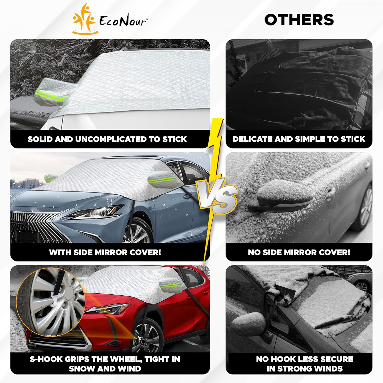 Econour Windshield Snow Cover with Side Mirror Cover | Four-Layer PEVA Protection from Snow, Ice, Frost | Windproof Snow Cover for Car | Snow Windshield Cover for All Weather Protection image number 5