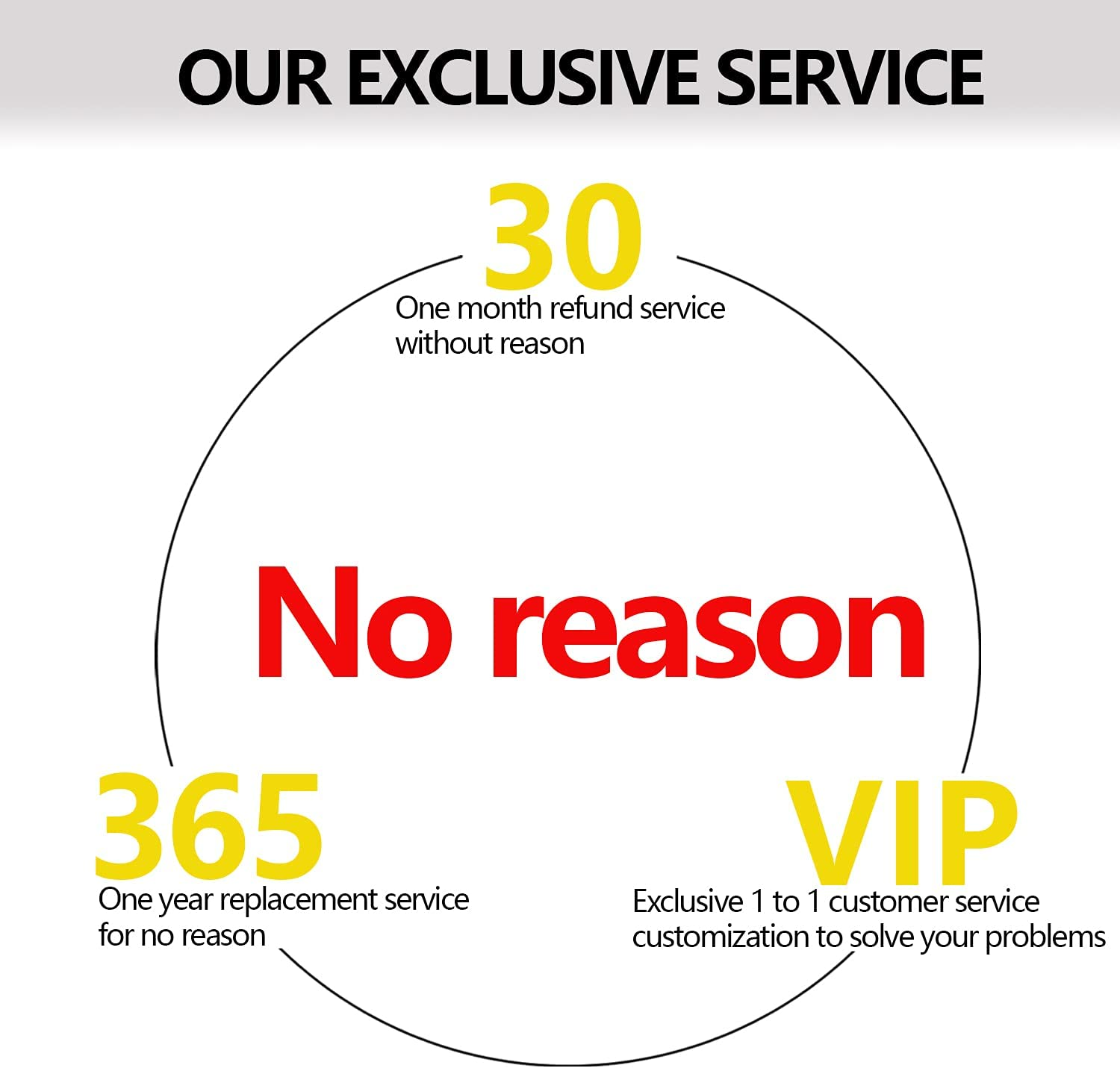 EKIND 2-Pack 10" X 10" Rainforest Base Brick Plate Compatible for All Major Brands, Scenes Baseplates for River, Forest Garden, Tropical Treehouse Scenery and More Building Blocks Kids Toy (2 Curve)