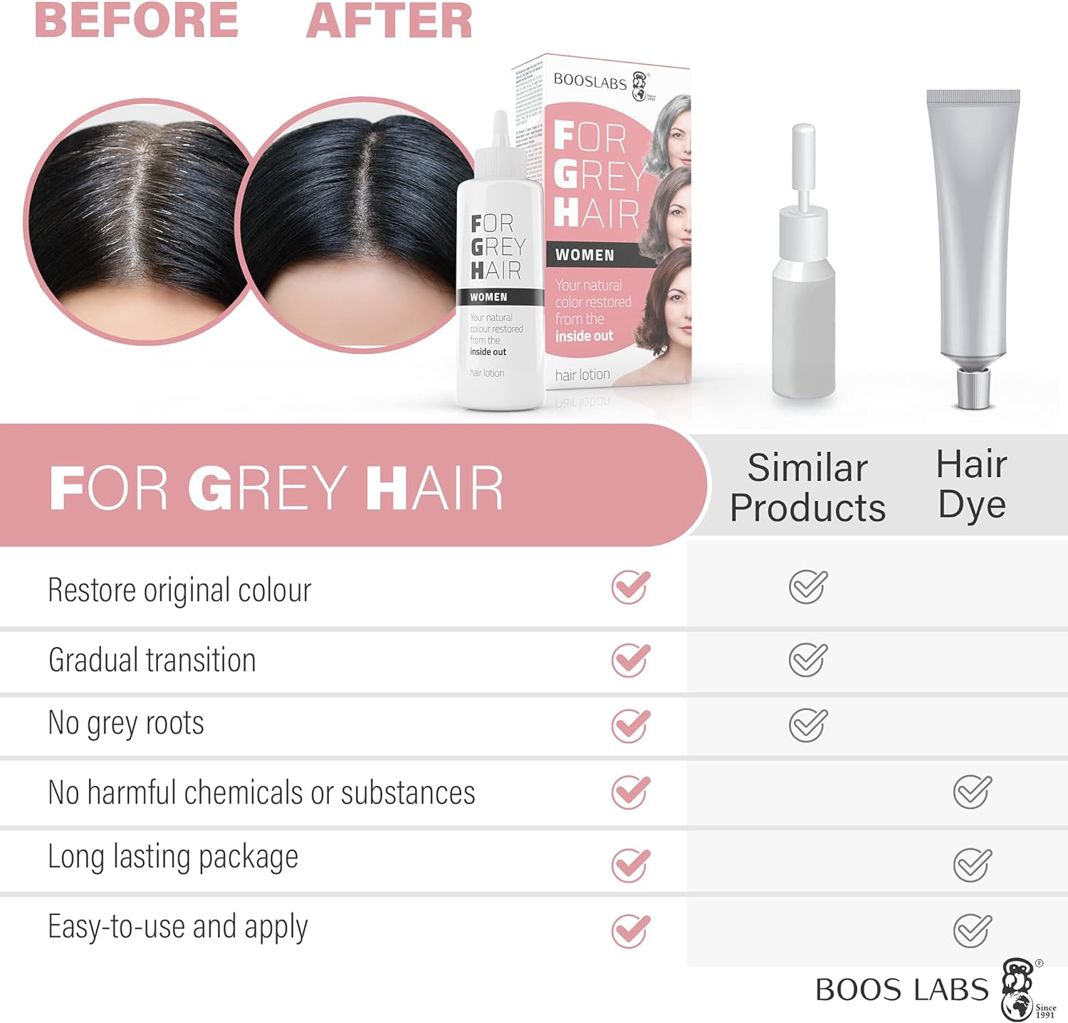 For Grey Hair for Women against Grey Hair, Healthy Alternative to Hair Dye, Hair Root Touch Up, Enzymatic Hair Product