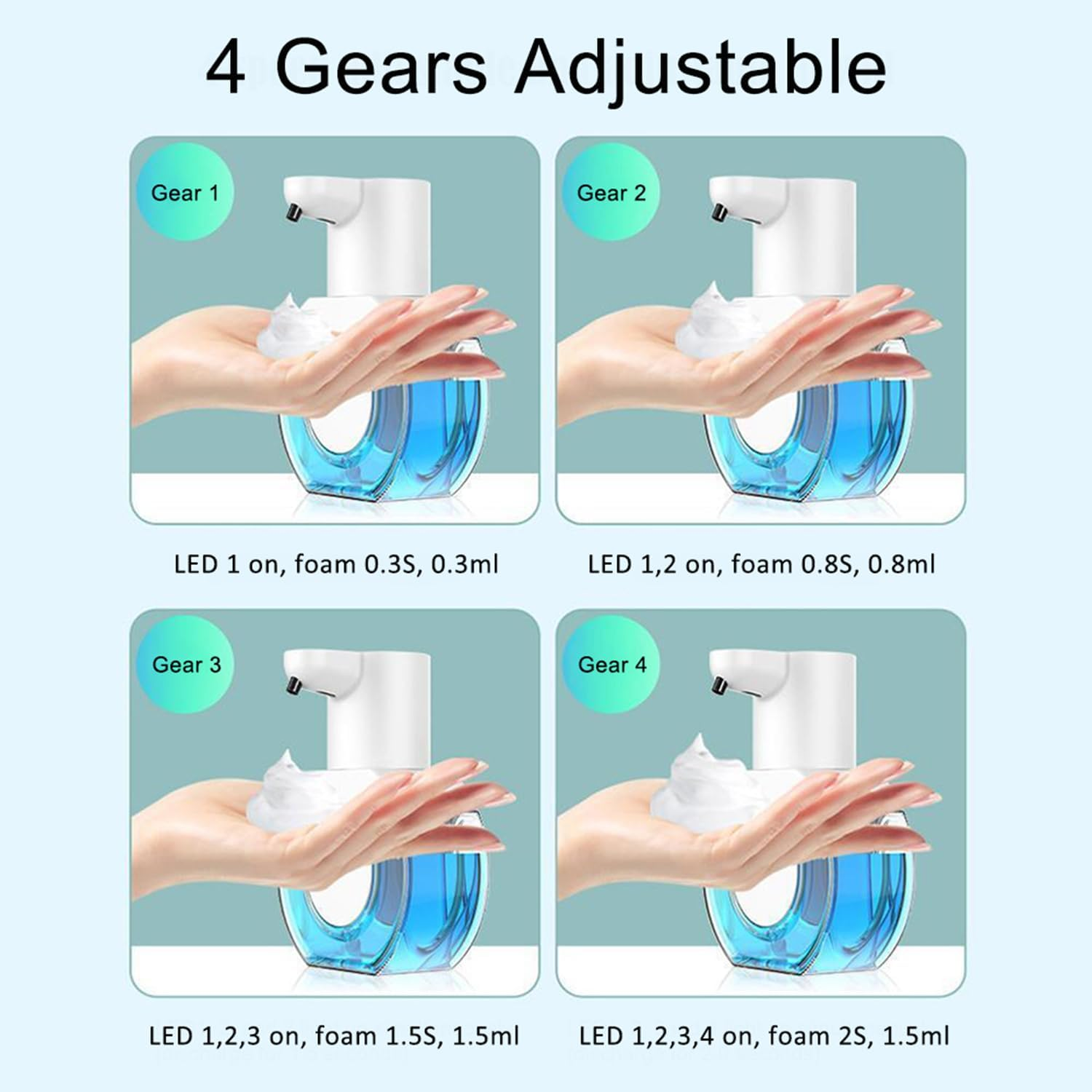 Automatic Foam Soap Dispenser, 420ML Infrared Hand-Free Touchless Soap Dispenser, Dish Liquid Shampoo Rechargeable Auto Hand Soap Dispenser (Foam Soap) image number 1