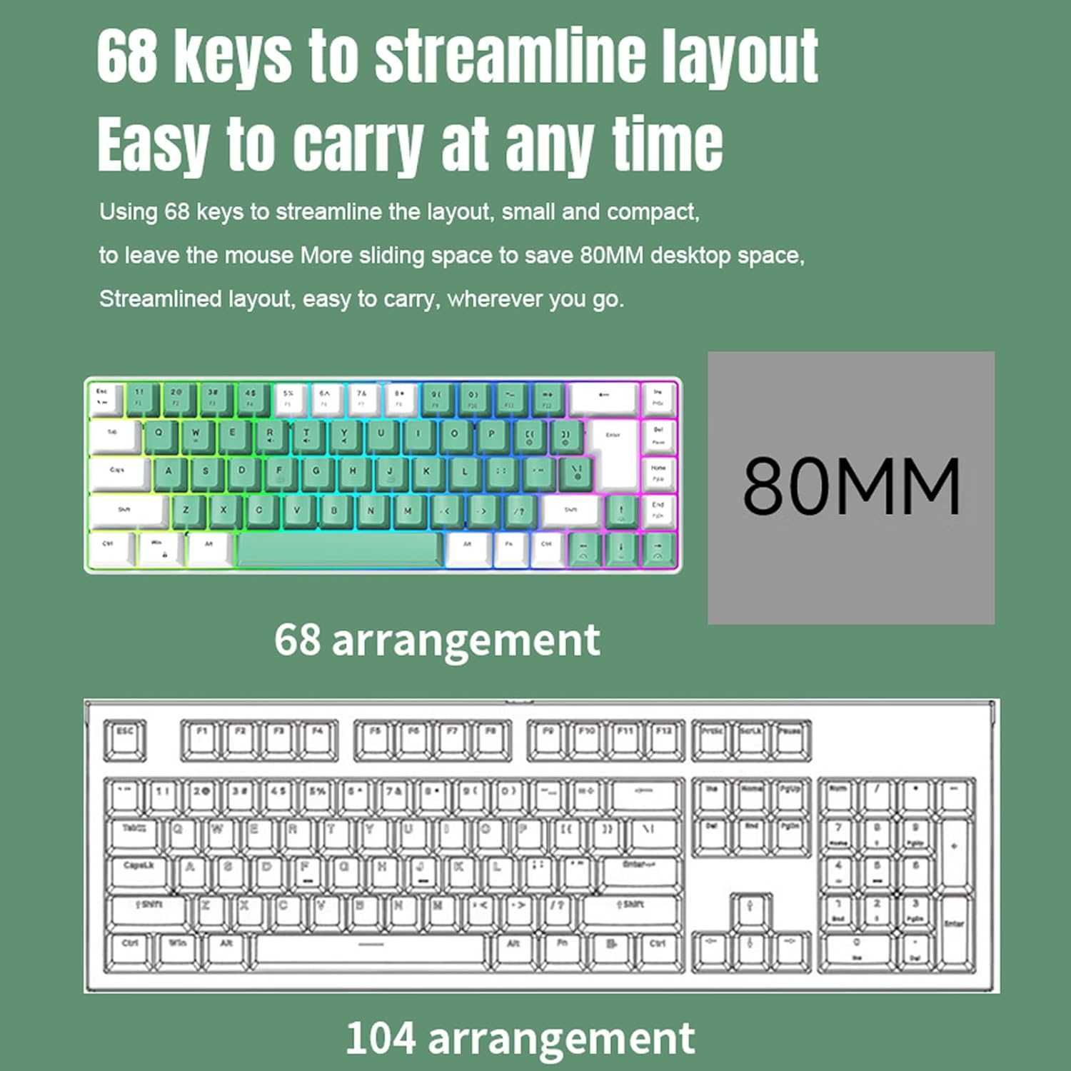 Wired Gaming Keyboard, 60 Percent 68 Keys RGB Backlit Mechanical Keyboard, Ergonomic Compact Keyboard with anti Ghosting and Multimedia Keys for PC Laptop Computer (White Green Color Block) image number 4