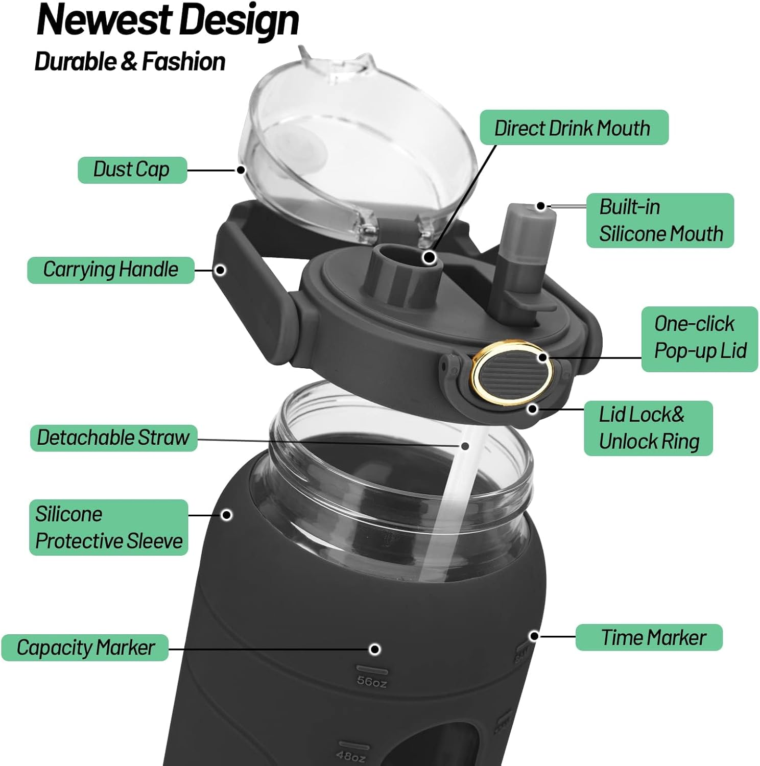 Tronco 64 Oz Glass Water Bottles with Straw and Handle Lid,Half Gallon Water Bottle with Silicone Sleeve&Time Marker,Large Reusable Motivational Glass Water Jug Leakproof for Gym/Workout/Travel image number 4