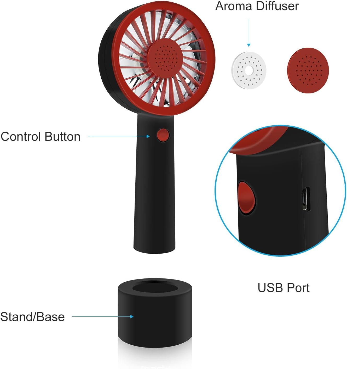 Portable Handheld Fan，Aromatherapy Diffuser Design, Personal Desk Fan with Base, 2000Mah Battery Powered Small Fan with 3 Speed, Rechargeable USB Fan for Outdoor, Travel Essentials image number 4