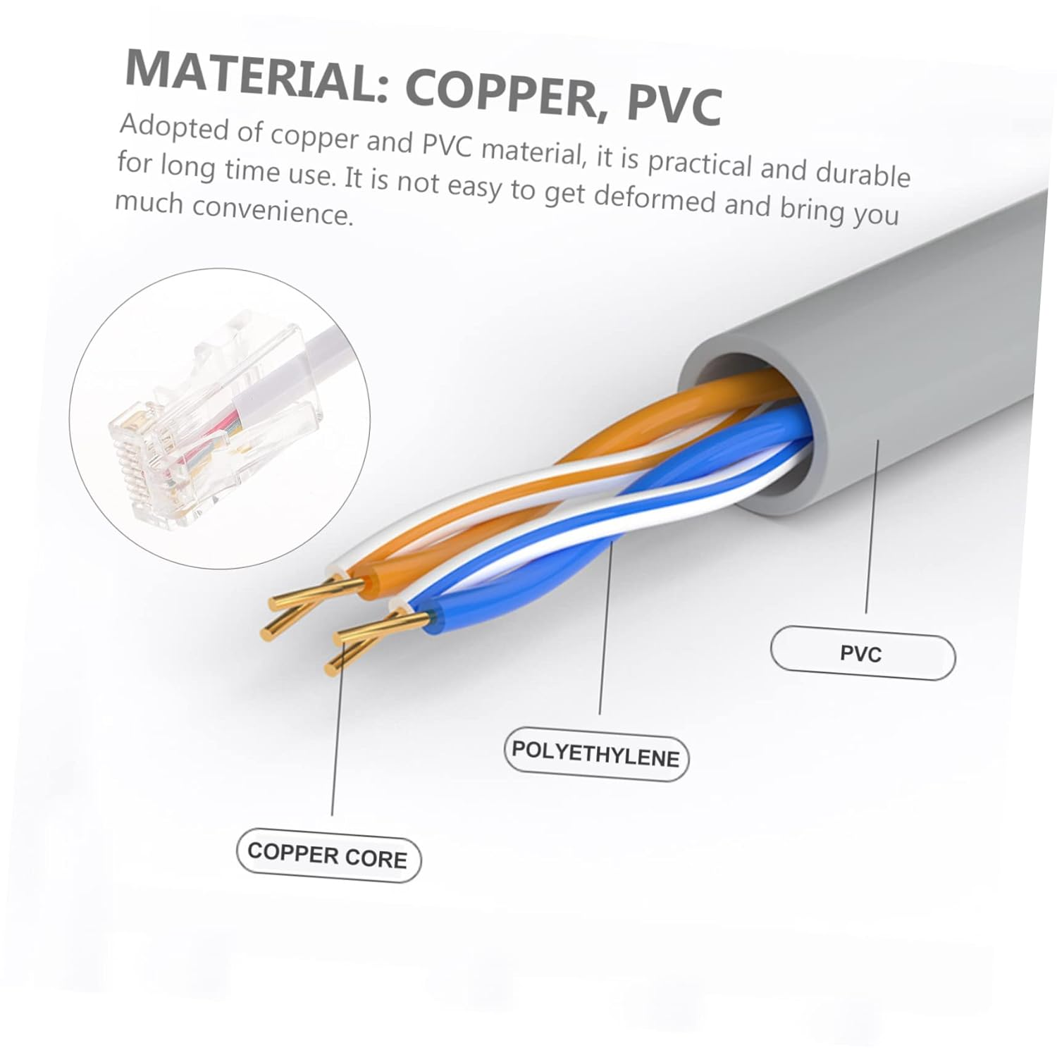 DOITOOL 8Pcs Adapter Telephone to Ethernet Adapter Phone to Ethernet Cable for High Speed Cable Use image number 4
