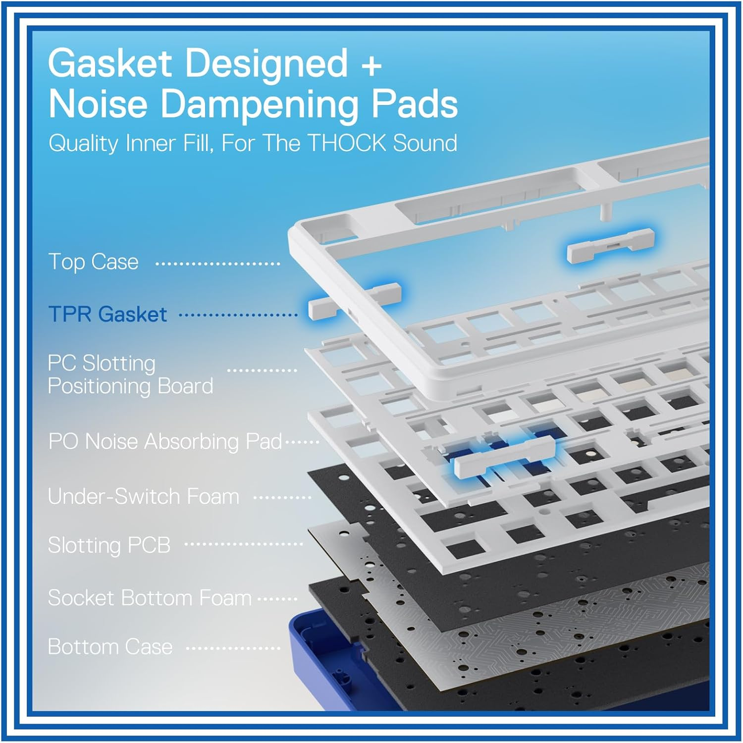 Redragon K685 PRO 104 Keys Wireless Gasket RGB Gaming Keyboard, 3 Modes 100% Layout Keyboard with Hot Swap Base, Sound-Absorbing Pads and Linear Red Switches, Small Blue & Oia White image number 2