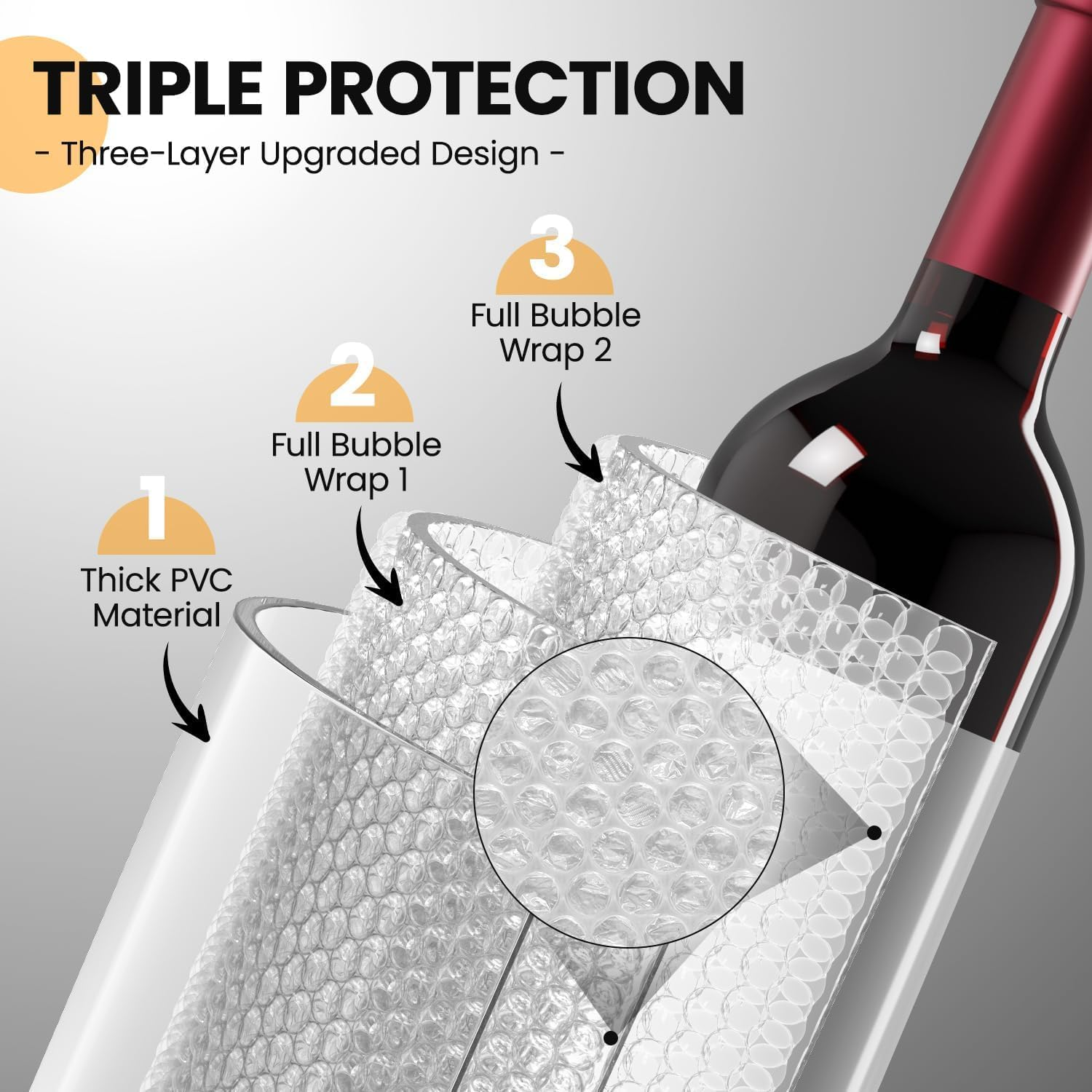 6 Pack Reusable Wine Bottle Travel Bags &ndash; Leakproof Triple-Protection Sleeves for Airplane, Car, and Luggage Use image number 5