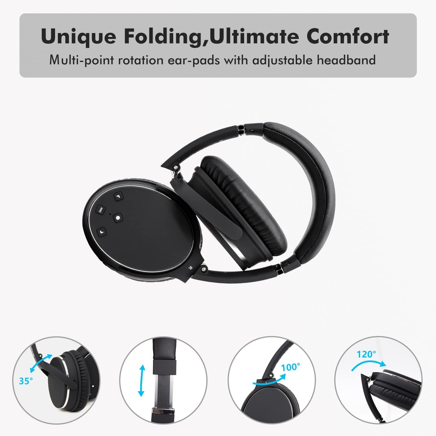 Srhythm NC25 Hybrid Noise Cancelling Headphones over Ear, Wireless Bluetooth 5.3, 50H Playtime, Transparency Mode