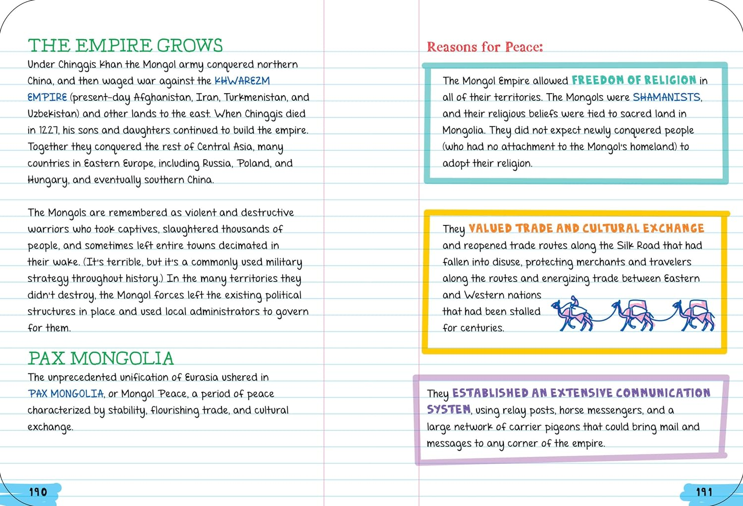 Everything You Need to Ace World History in One Big Fat Notebook, 2Nd Edition: the Complete Middle School Study Guide image number 1