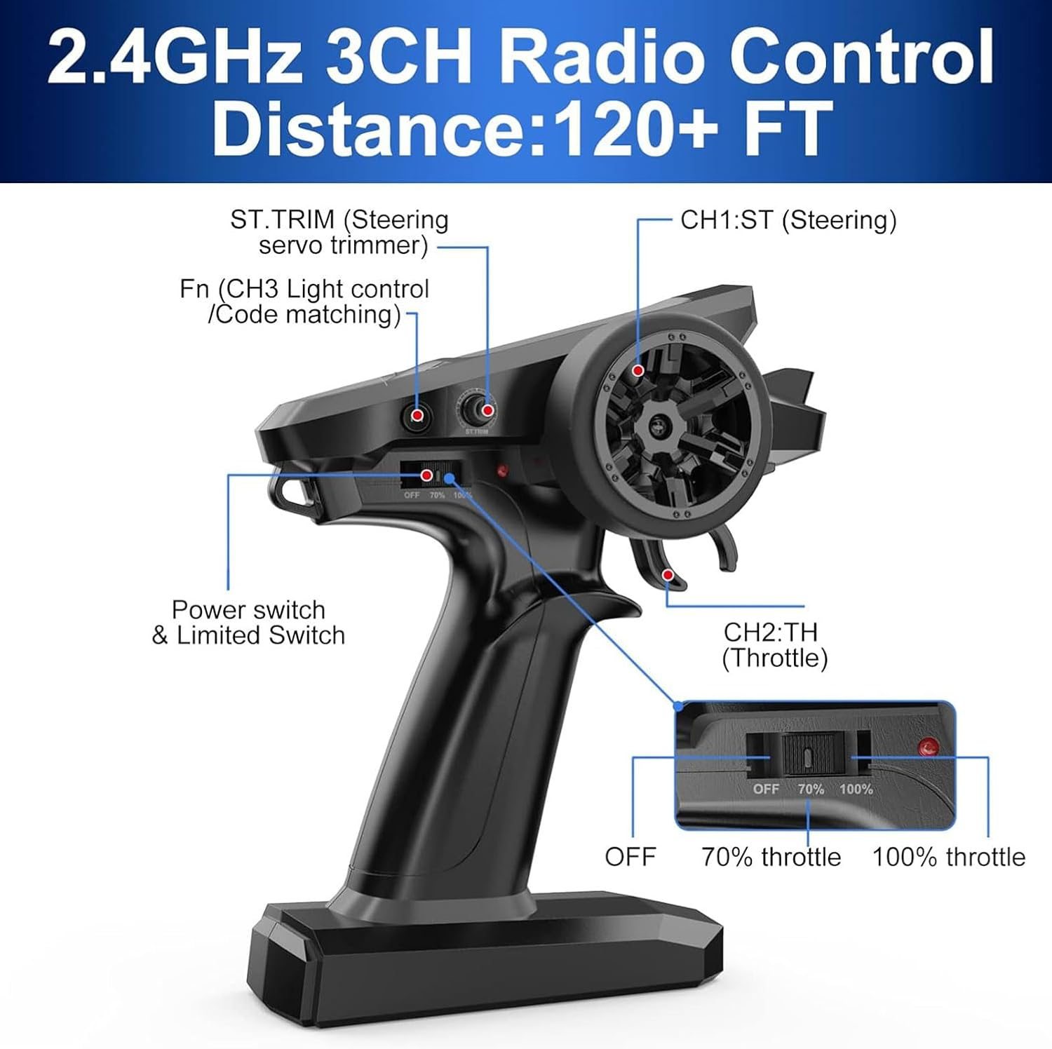 45KM/H 4WD 1/16 High Speed Brushless RC Truck RTR 2.4Ghz Professional Grade RC Vehicle All Terrain Monster Truck Metal Crash Proof Accessories, Suitable for Beginners and Adults image number 3