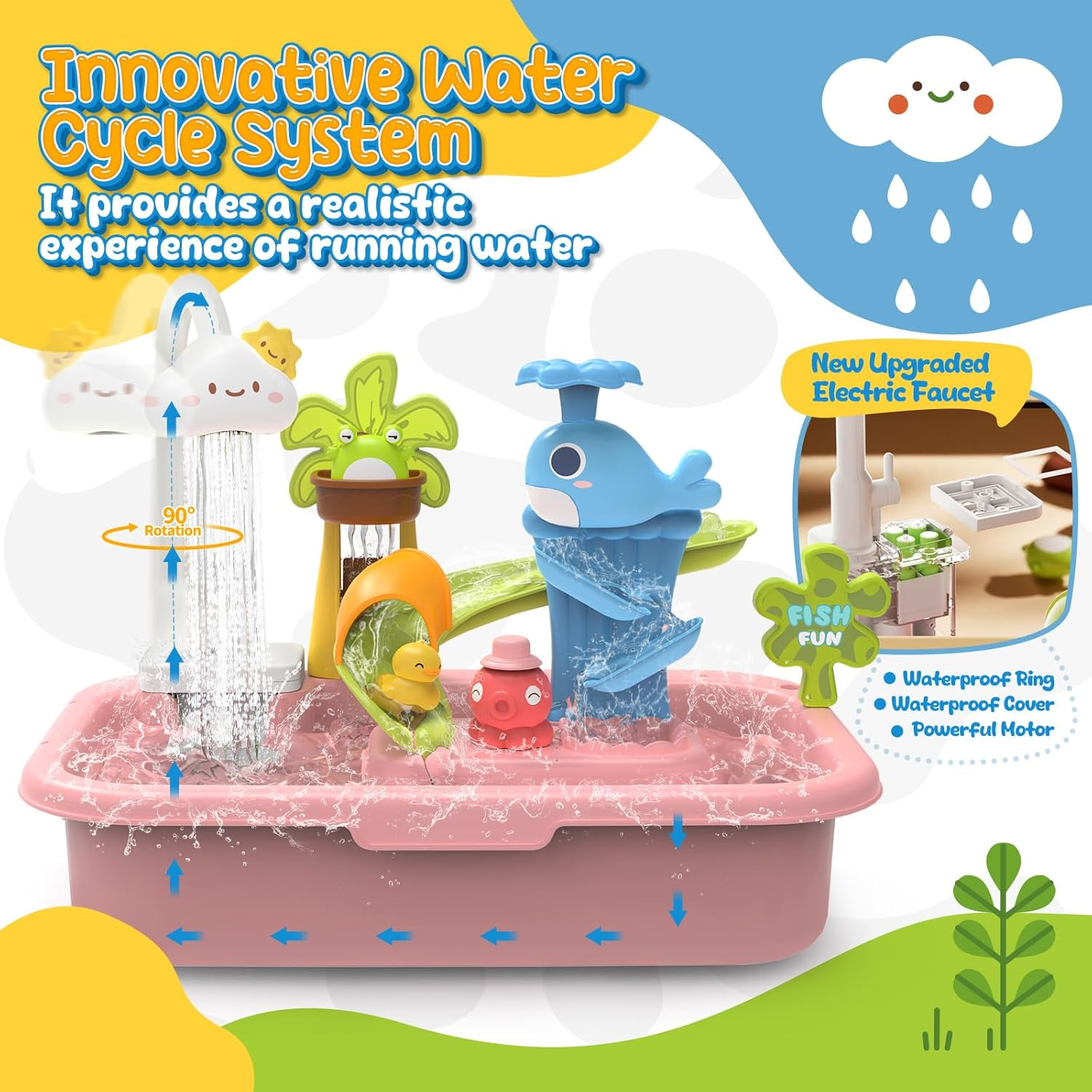 Play Sink with Running Water, 4-In-1 Kids Kitchen Sink Toys with Electric Faucet, Water Table Floating Pool Toy W/Fishing Game, Duck Slide, Pretend Play Dishwasher Set for Toddler Boys Girls (Pink) image number 2