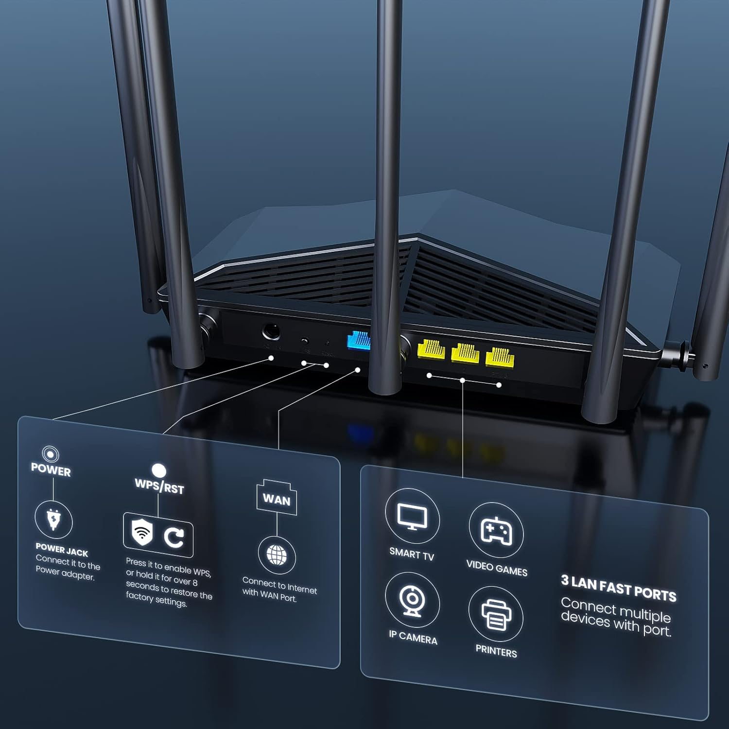 Tenda TX27 Pro AXE5700 Tri-Band Gigabit Wi-Fi 6E Router image number 2