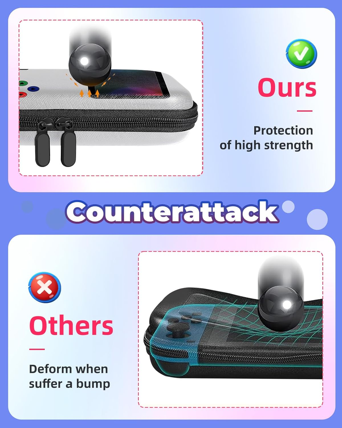 Carry Case for Nintendo Switch/Switch OLED Travel Carrying Cases Hard Shell Protective Cover Strap Retro Game Cute Boys Girls Accessories Storage Bag for Nintendo Switch 2017/Oled 2021 image number 1