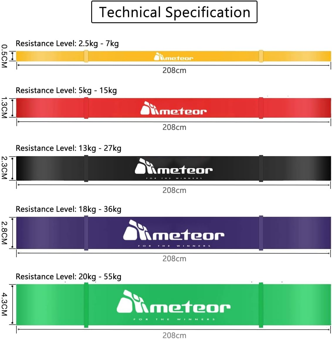 Meteor Essential Power Bands, Resistance Loop Set, Natural Latex Fitness Bands for Workout, Yoga, Weightlifting, Physical Therapy, Rehab, Bench Press, Dead Lift, Improve Mobility and Strength image number 1