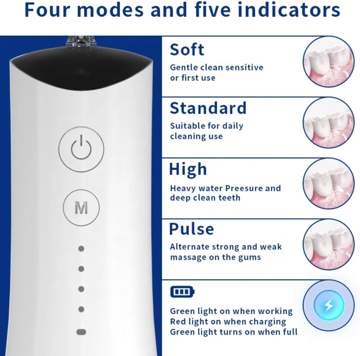 Water Flosser, Indemand Premium Quality Professional Oral Irrigator for Dental & Oral Care with 5 Tips, 4 Modes, 360&deg; Tip Rotation,300Ml Large Capacity IPX7 Waterproof image number 5