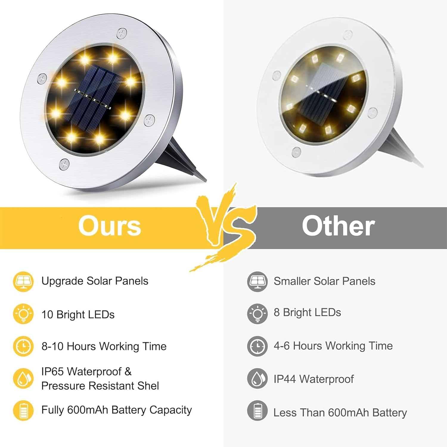 12Pack Solar Ground Lights, 10 LED Waterproof Garden Lights Outdoor Bright In-Ground, Lights Landscape Lighting for Pathway Patio Walkway Yard Lawn(Warm White) image number 1