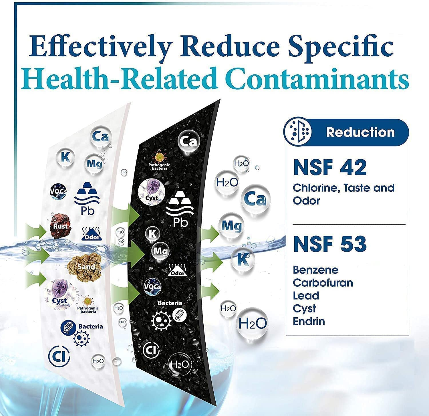 LT700P Replacement Fridge Water Filter, Compatible with LG LT700P,ADQ36006101,GF-L613PL,LFXS30766S,ADQ36006101,ADQ36006101-S, Adq36006101S,Adq36006102,Sears/Kenmore:9690, 46-9690 (3-Pack) image number 1