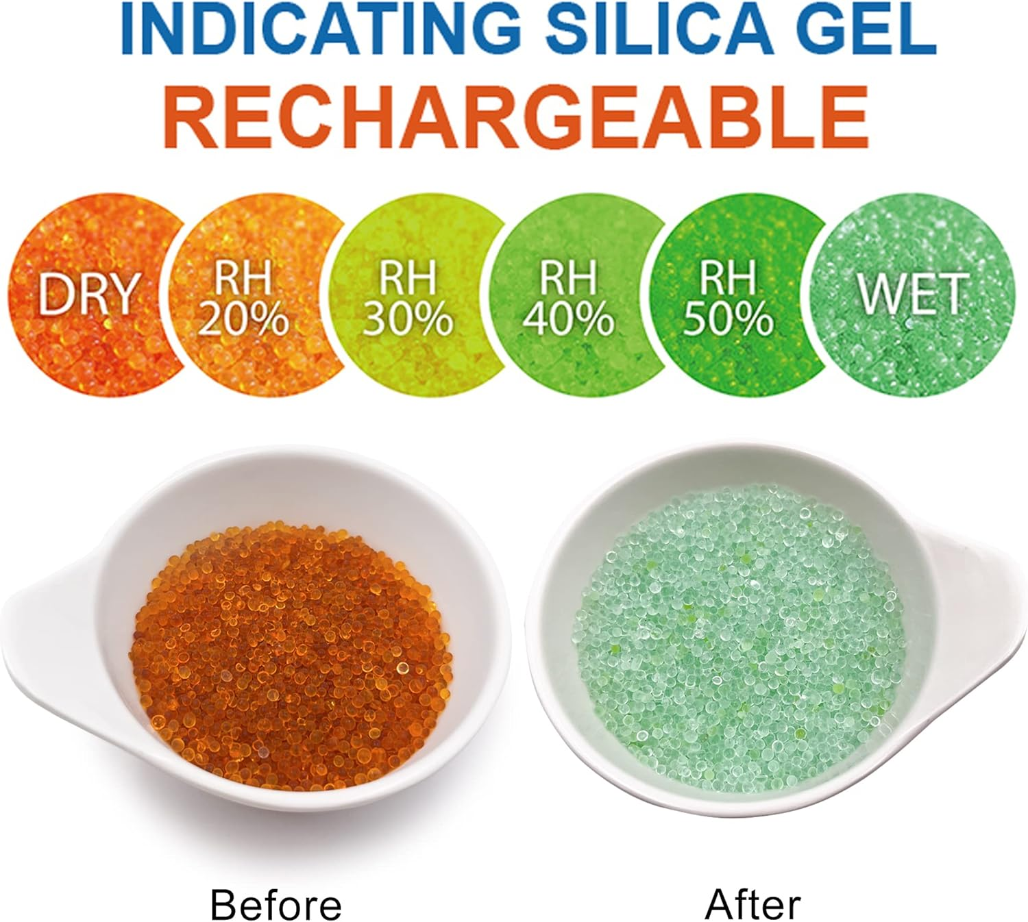 Wisesorb 40G Indicating Silica Gel Dehumidifier Desiccant Tin Canister, Wisetin Orange to Green Color Changing, SG-40 No Cobalt (II) Chloride-Reusable (Pack of 2) image number 2