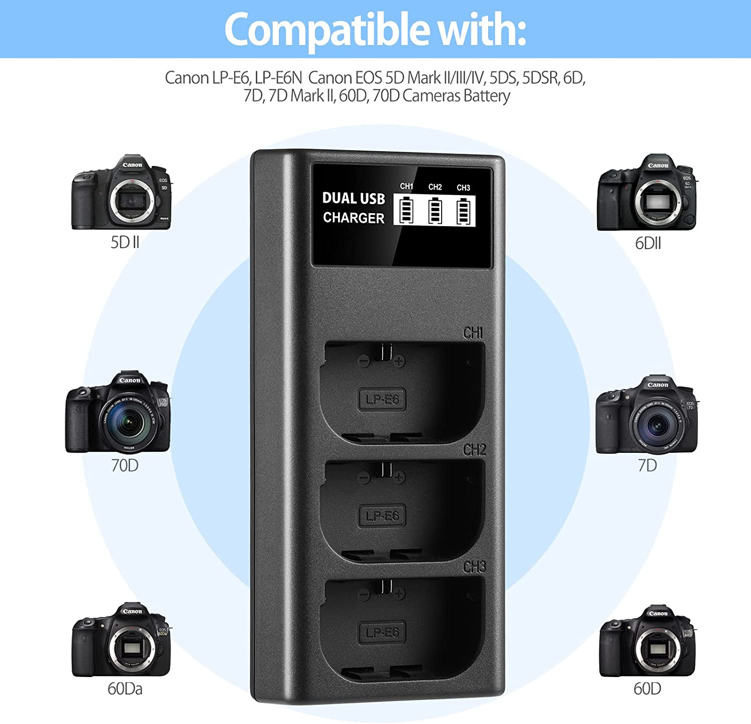 ENEGON LP-E6 Triple Slot Charger for Canon LP-E6, LP-E6N and Canon EOS 5D Mark II/III/IV, 5DS, 5DSR, 6D, 7D, 7D Mark II, 60D, 70D and More image number 5