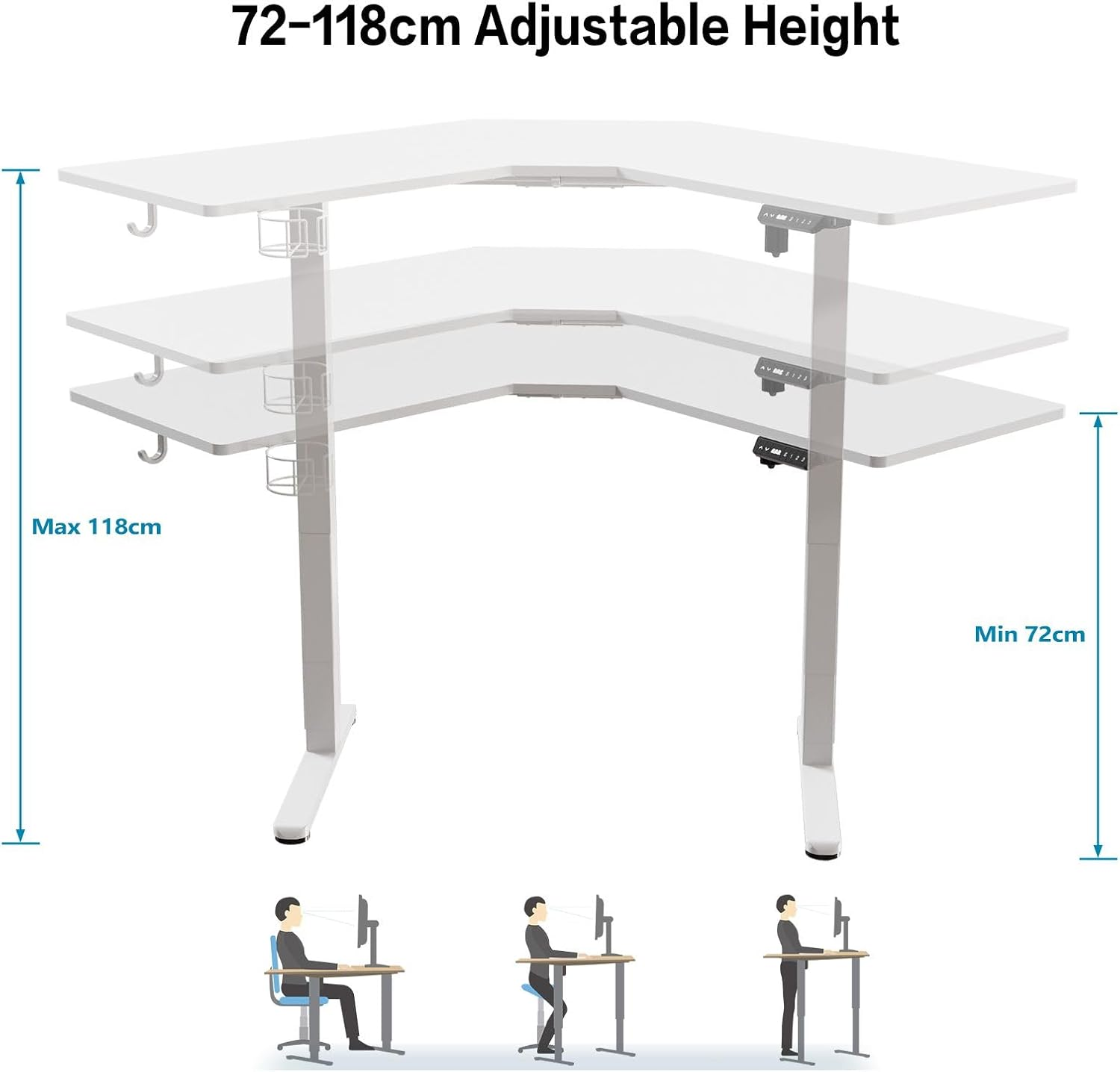 Luxsuite Electric Standing Desk L Shaped Sit Stand up Table Desktop Desk Motorised Height Adjustable Rising Computer Office Sturdy Workstation USB & Type C & Headphone Hook, Cup Holder 120X120Cm White image number 2