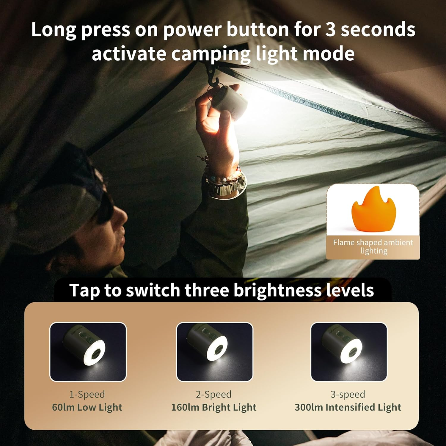 Naturehike Wind Mini Air Pump, Outdoor Multifunctional Tiny Pump (102G) with 1600Mah Battery, Lighting with Flame Lampshade, Efficient and Powerful Pump image number 4