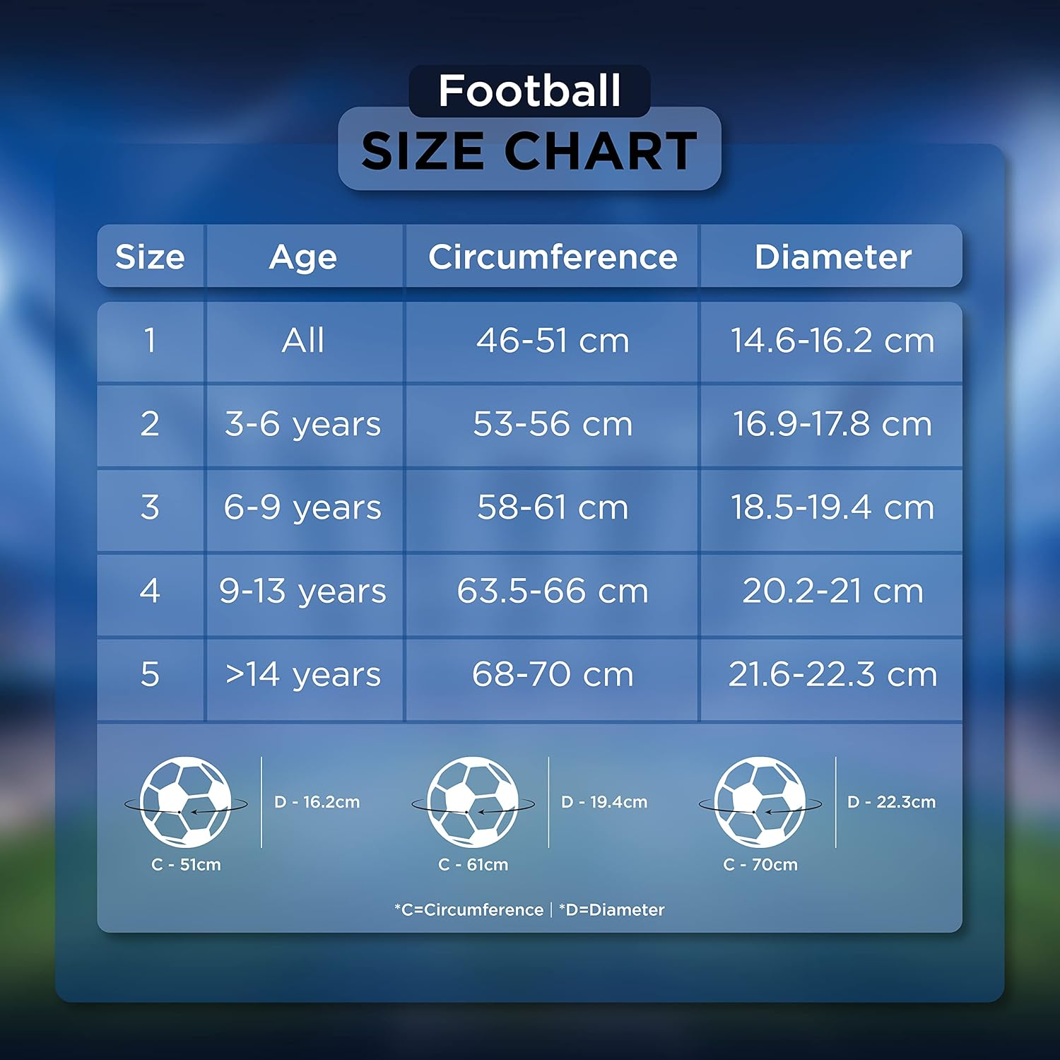 Nivia Dom Pro Ultra Soccer Football, 32 Panel Stitched Construction, Blue, 1 Football image number 1