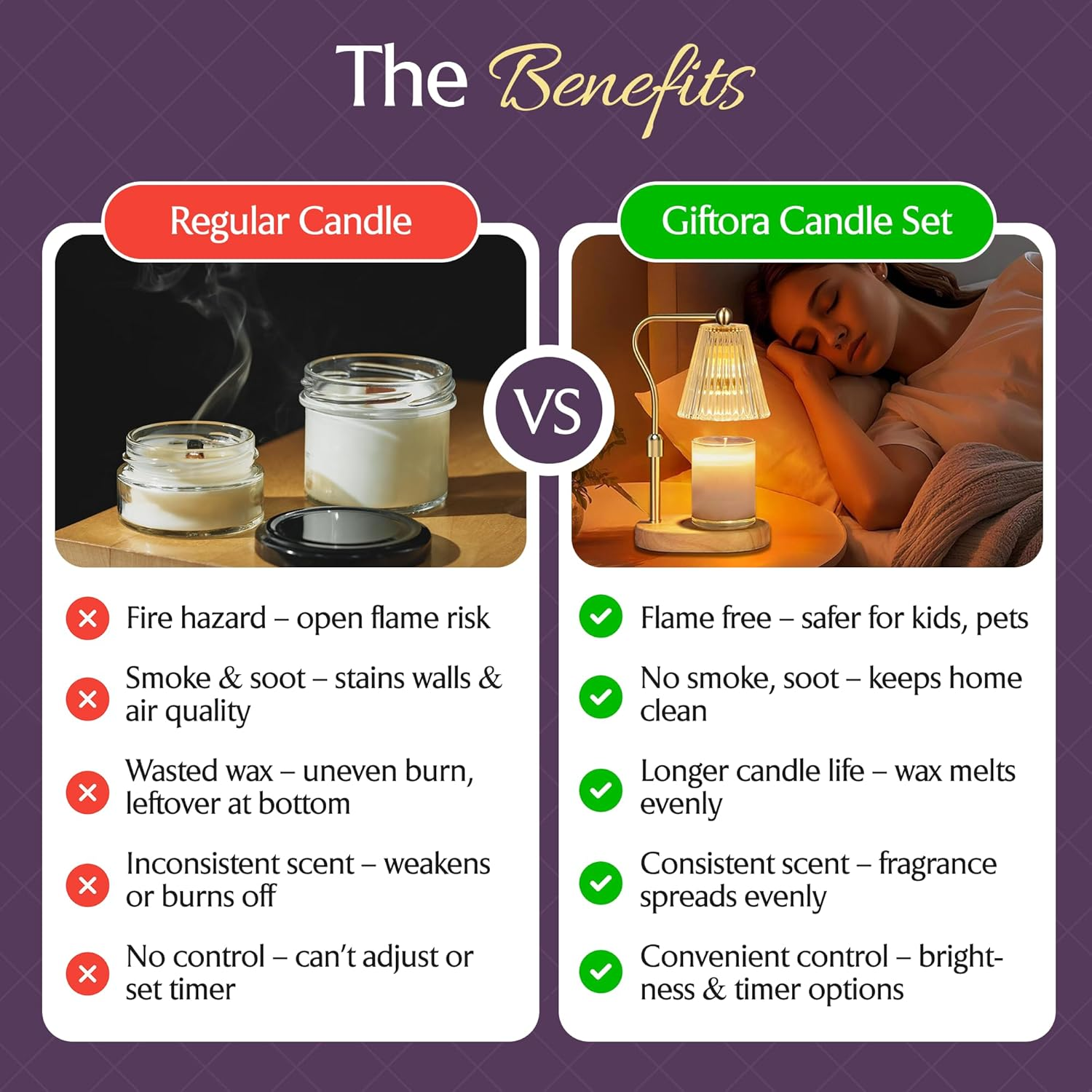 Adjustable Candle Warmer Lamp Gift Set with Scented Candle &ndash; Electric Wax Melt Lamp with 4-Level Dimmer & Timer (2/4/8H), Bedside Table Lamp, Home Decor Gift image number 2