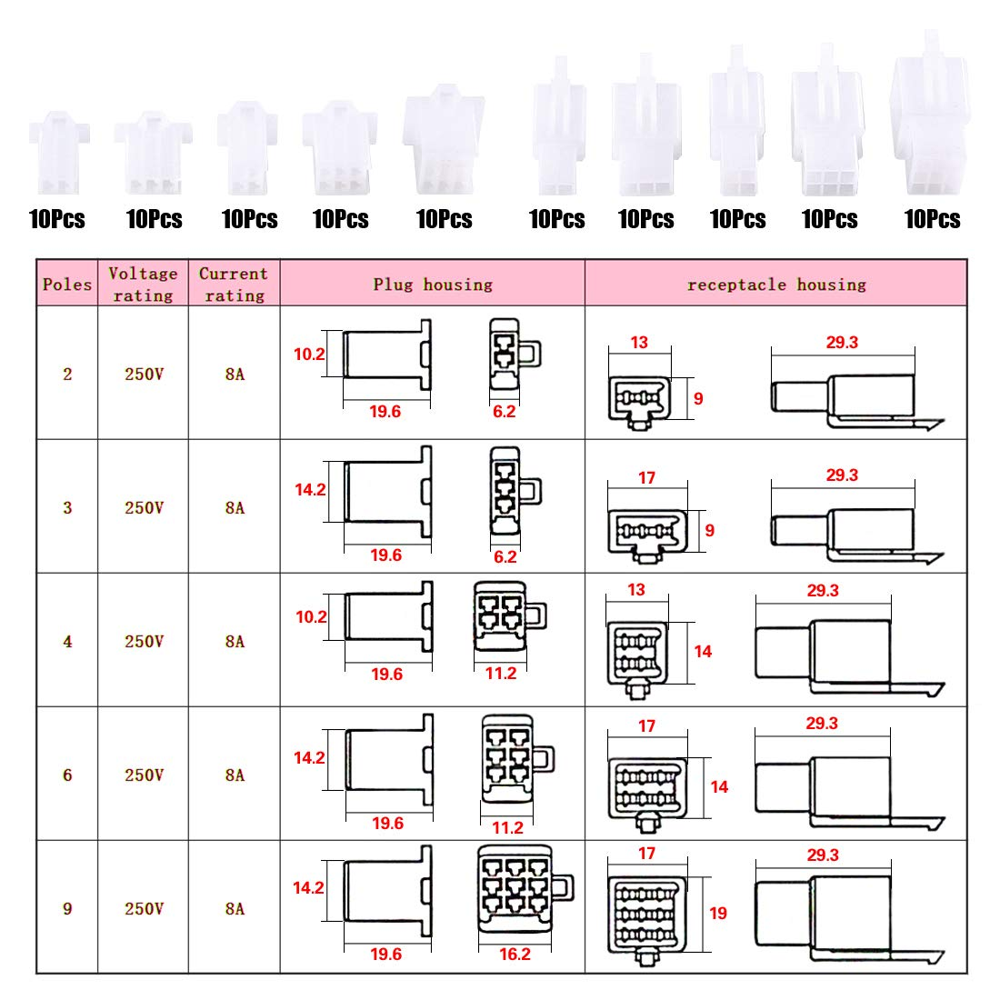 Hilitchi 700 Pcs 2.8Mm 2 3 4 6 9 Pin Automotive Electrical Wire Connectors Pin Header Crimp Wire Terminals Assortment Kit with 30 Sets 4Mm Car Motorcycle Bullet Terminal Wire Connectors with Cover image number 2