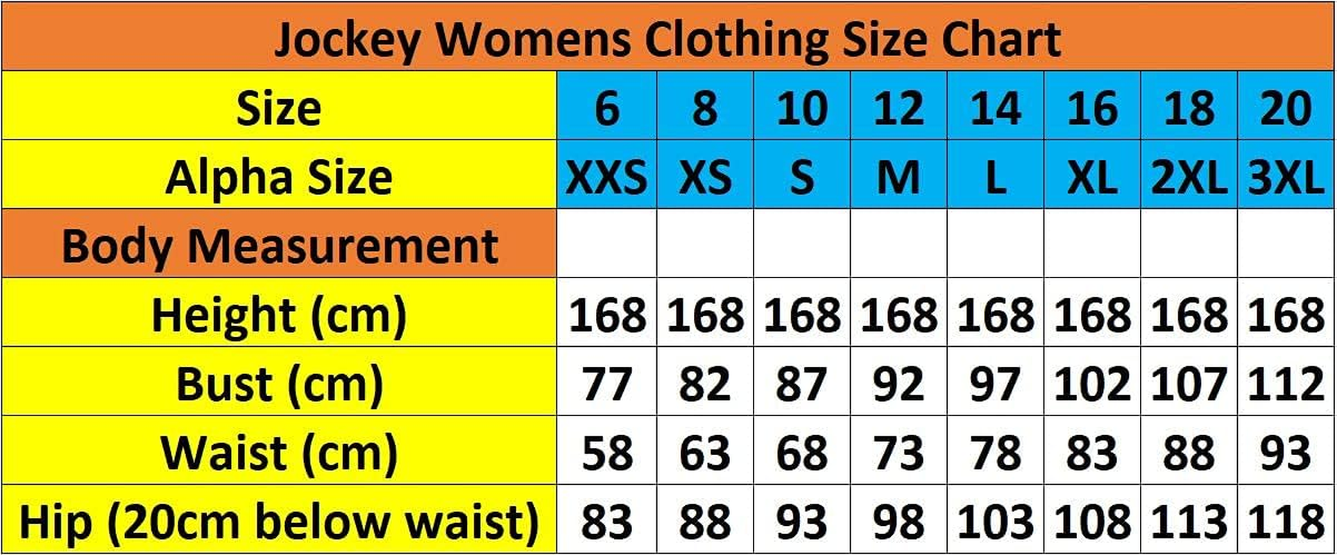 Jockey Womens No Panty Line Promise Bikini Underwear Undies Briefs Black 16