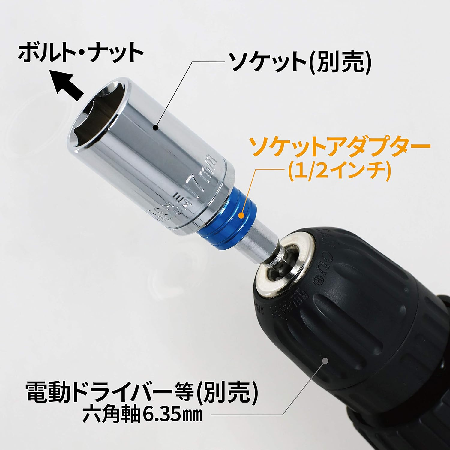 SUNDRY SAS-3 Socket Adapter for Hex Shafts, Set of 3, Hex Shaft to Drive Angle 1/4", 3/8", 1/2" image number 2