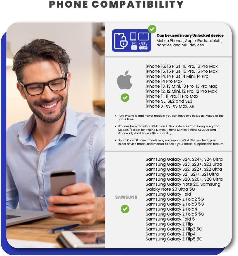 Simcorner Europe UK Travel SIM Card (12GB, 30 Days) - Prepaid SIM W/Data & Unlimited SMS & Calls to EU & UK Numbers - 3-In-1 Hotspot/Tethering Card: Standard, Micro, Nano SIM for Unlocked Phones image number 2