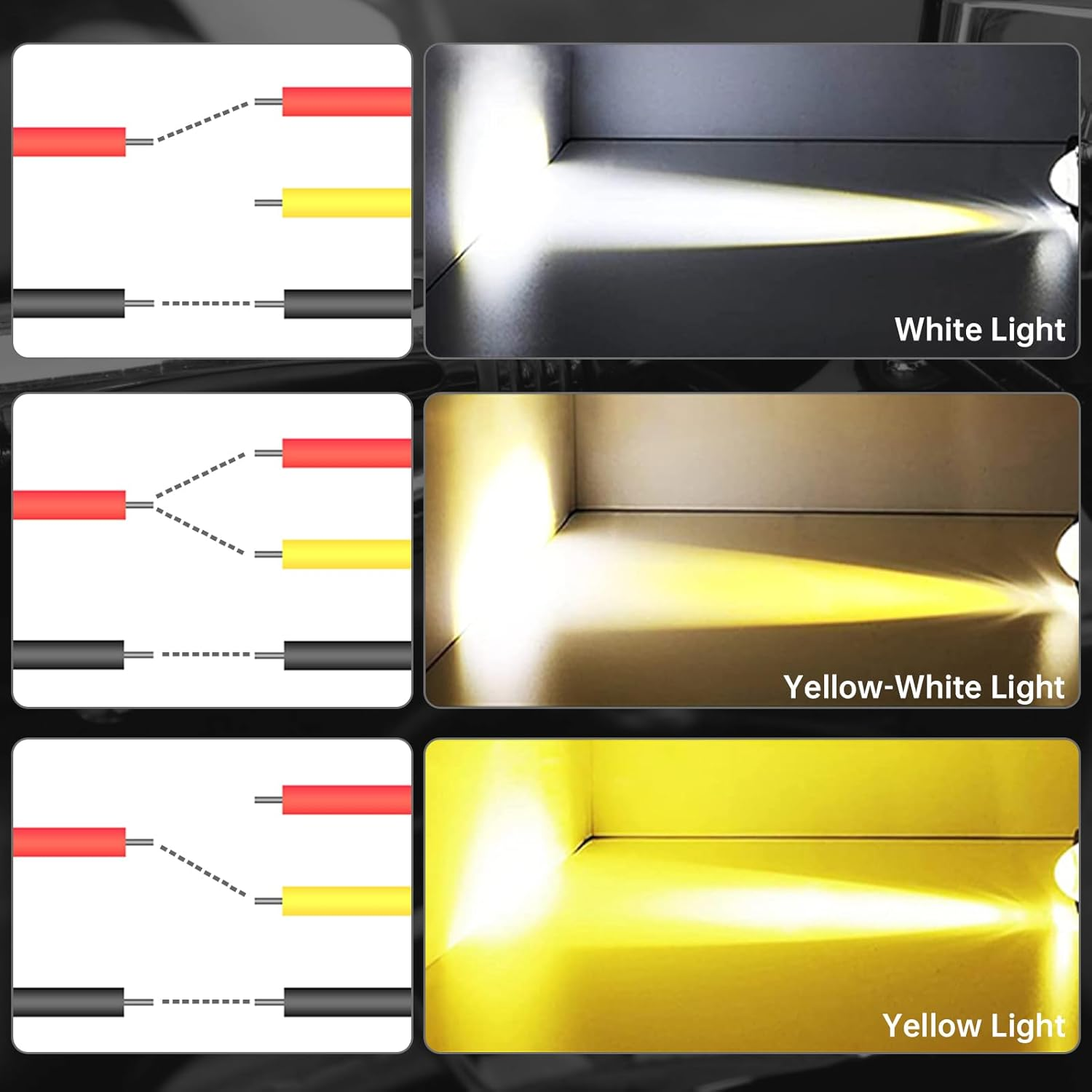 Windance 2Pcs 32W LED Motorcycle Headlight with Switch, Yellow White Dual Color Hi/Lo Beam for Motorcycle, 2400LM 3000K 6000K Crash Bar Front Fork Spotlight image number 1
