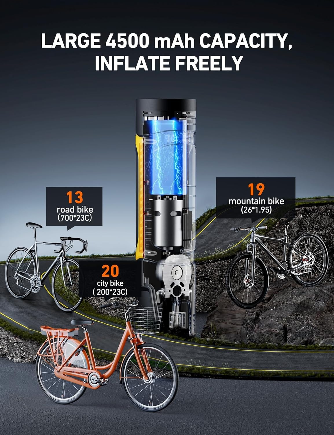 Astroai Portable Electric Bike Pump 150 PSI, Multifunction Tyre Inflator Air Compressor with Digital Pressure Gauge/Ledlight/Powerbank, 4500Mah Rechargeable Tyre Pump for Bike, Motorbike, Car, Ball