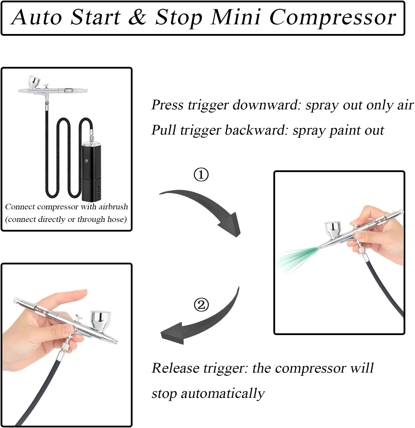 Cordless Portable Airbrush Kit with Compressor,Rechargeable and Replaceable Auto Stop Dual Action Air Brush Pen,Match Different Airbrush Guns for Barbers Model Painting Nail Art Craft Makeup image number 2