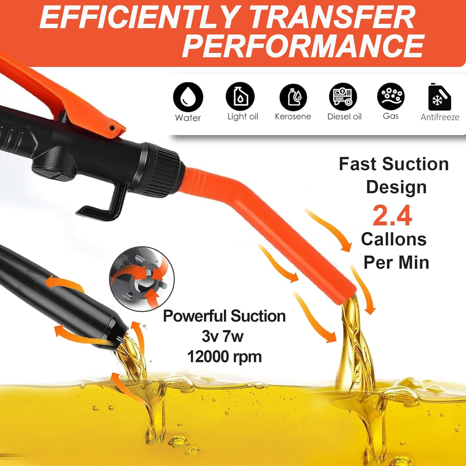 Portable Power Battery Fuel Pump Hand Held Electric Liquid Siphon Pump, Multi-Function Transfer Pump Portable for Fuel Water Diesel Gasoline image number 4