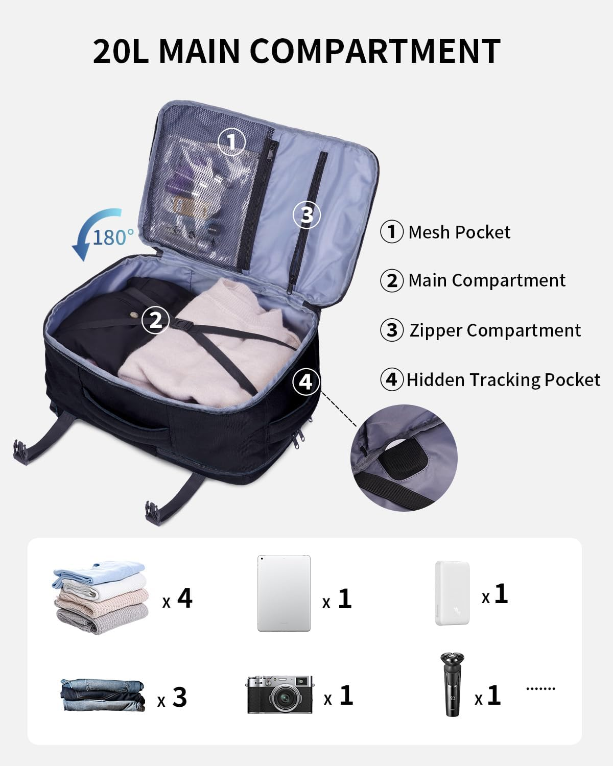 ECOHUB Ryanair Cabin Bag 40X20X25 Underseat Travel Bag 13 Pockets Hand Luggage Backpack Recycled PET Eco Friendly Rucksack for Women & Men Carry on Bag with USB Port, 20L - Black image number 2