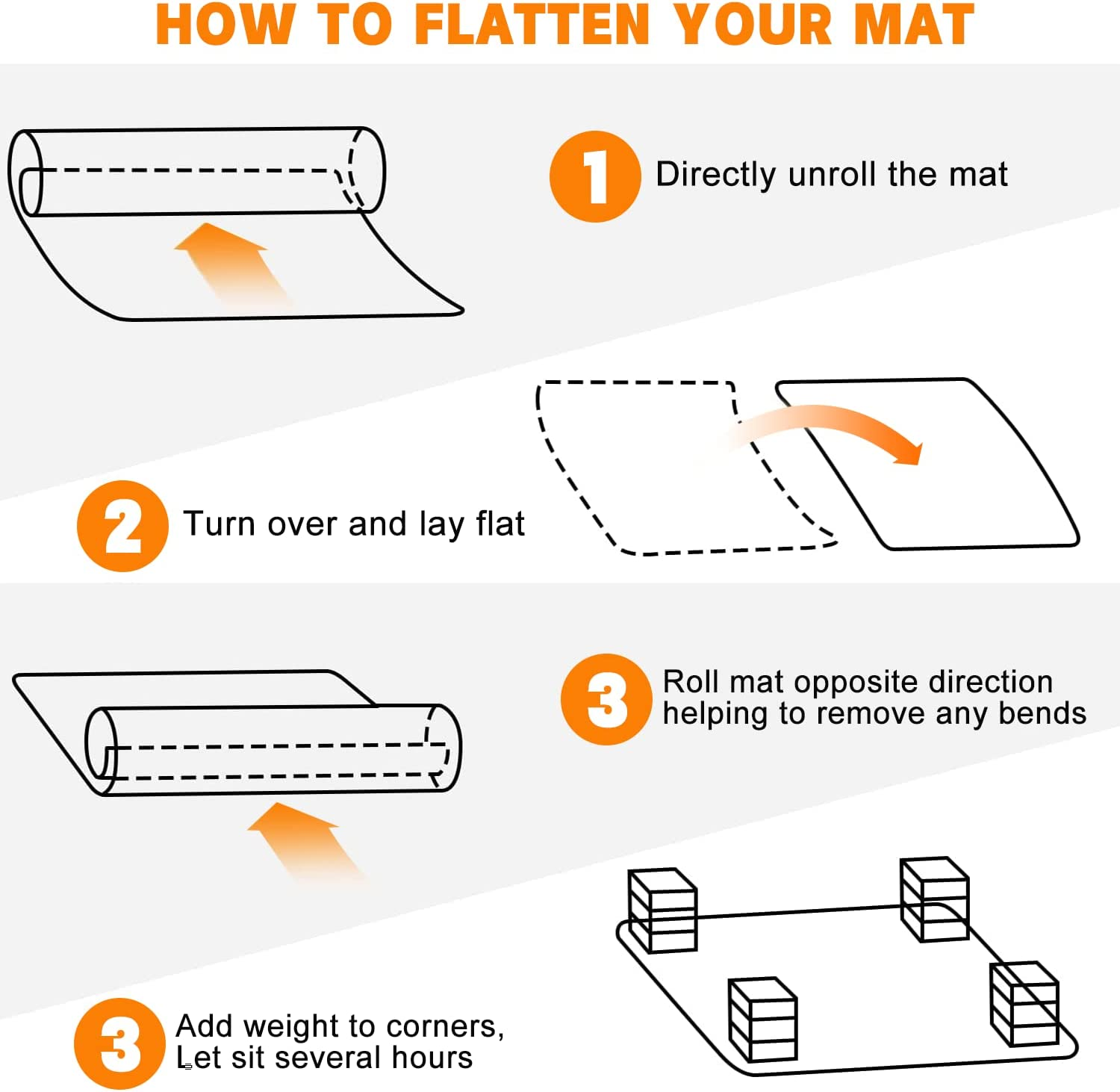 Carpet Protector Mat, 140X90Cm Anti-Slip Floor Mat for Office, Desk & Gaming Chairs