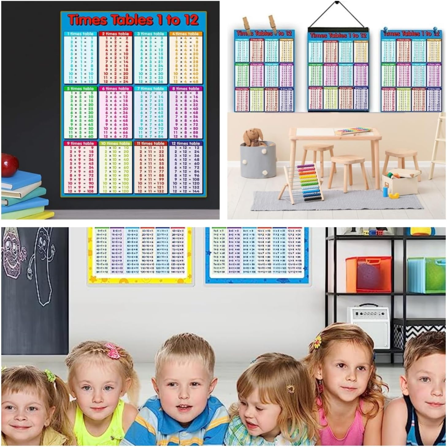 Educational Times Tables Poster Wall Chart 1-12 Multiplication Table Poster Suitable for Kids Room, Homeschool Supplies，Learning Posters