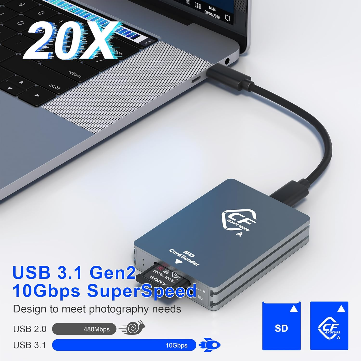 Cfexpress Type a and SD Card Reader, Dual-Slot USB3.2 Gen2 10Gpbs Type a Cfexpress Card Reader Adapter USB C to USB C/USB a for Cfexpress Type A/SD Memory Card,Support Windows/Mac/Linux/Android image number 5