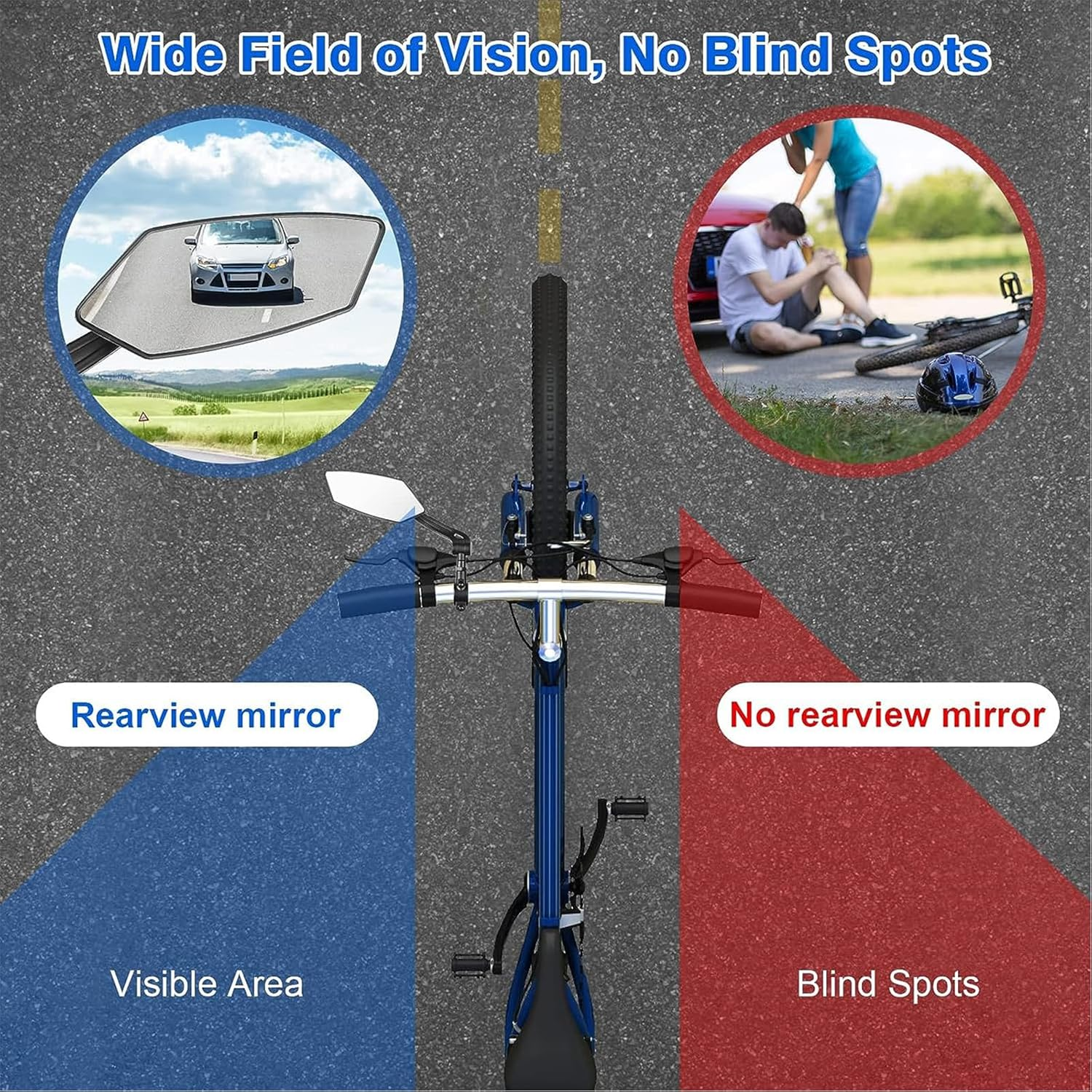 Bike Mirror New Handlebar Bike Mirrors Rotatable Vehicle Rearview Mirror, Bicycle Mirror HD Automotive Grade Glass Lens, Large Surface E-Bike Mirror, Cycling Mirror image number 5